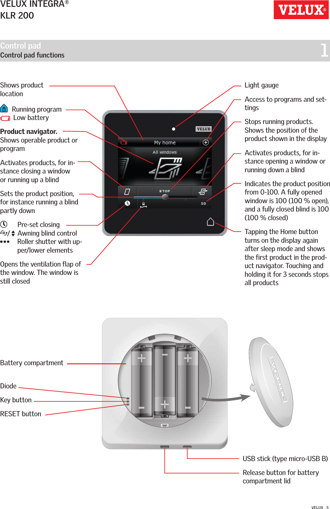 Control pad   Control pad functions  1VELUX INTEGRA®KLR 200VELUX   5Shows product location   Running program   Low batteryProduct navigator.   Shows operable product or programActivates products, for in-stance closing a window  or running up a blindSets the product position, for instance running a blind partly down      Pre-set closing  /   Awning blind control      Roller shutter with up-per/lower elementsOpens the ventilation flap of the window. The window is still closedBattery compartmentDiodeKey buttonRESET buttonLight gaugeAccess to programs and set-tingsStops running products. Shows the position of the product shown in the displayActivates products, for in-stance opening a window or running down a blindIndicates the product position from 0-100. A fully opened window is 100 (100 % open), and a fully closed blind is 100 (100 % closed)Tapping the Home button turns on the display again after sleep mode and shows the first product in the prod-uct navigator. Touching and holding it for 3 seconds stops all productsUSB stick (type micro-USB B)Release button for battery compartment lid