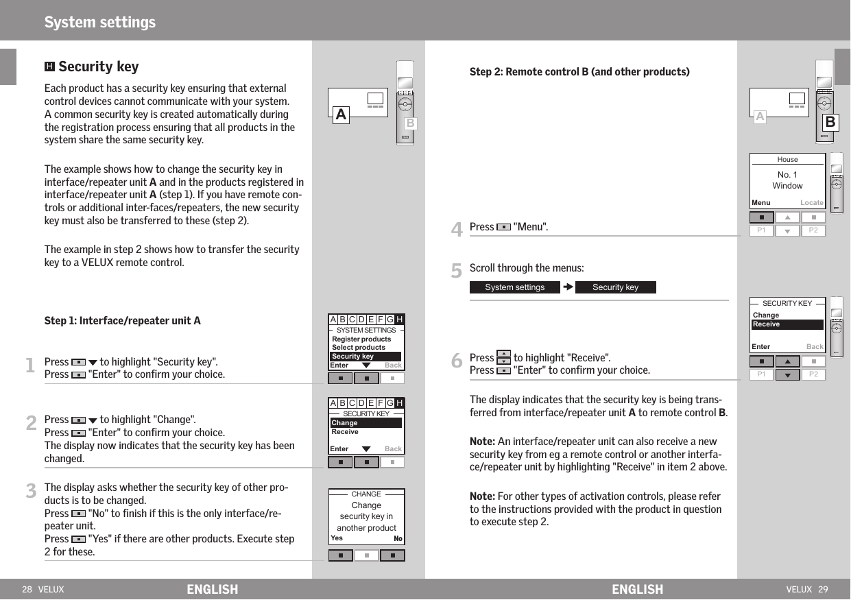 28   VELUX ENGLISH VELUX   29ENGLISH Enter Back ChangeReceiveMenuLocate YesNo  Security key   Each product has a security key ensuring that external control devices cannot communicate with your system. A common security key is created automatically during the registration process ensuring that all products in the system share the same security key.  The example shows how to change the security key in interface/repeater unit A and in the products registered in interface/repeater unit A (step 1). If you have remote con-trols or additional inter-faces/repeaters, the new security key must also be transferred to these (step 2).   The example in step 2 shows how to transfer the security key to a VELUX remote control.  Step 1: Interface/repeater unit A1   Press     to highlight &quot;Security key&quot;.Press   &quot;Enter&quot; to conﬁrm your choice.2  Press     to highlight &quot;Change&quot;.Press   &quot;Enter&quot; to conﬁrm your choice.The display now indicates that the security key has been changed.3  The display asks whether the security key of other pro-ducts is to be changed. Press   &quot;No&quot; to ﬁnish if this is the only interface/re-peater unit. Press   &quot;Yes&quot; if there are other products. Execute step 2 for these.  Step 2: Remote control B (and other products)4  Press   &quot;Menu&quot;.5  Scroll through the menus:6  Press   to highlight &quot;Receive&quot;.Press   &quot;Enter&quot; to conﬁrm your choice.  The display indicates that the security key is being trans-ferred from interface/repeater unit A to remote control B.  Note: An interface/repeater unit can also receive a new security key from eg a remote control or another interfa-ce/repeater unit by highlighting &quot;Receive&quot; in item 2 above.  Note: For other types of activation controls, please refer to the instructions provided with the product in question to execute step 2.ABSystem settingsBAEnter Back       Register productsSelect productsSecurity keyEnter Back       ChangeReceive