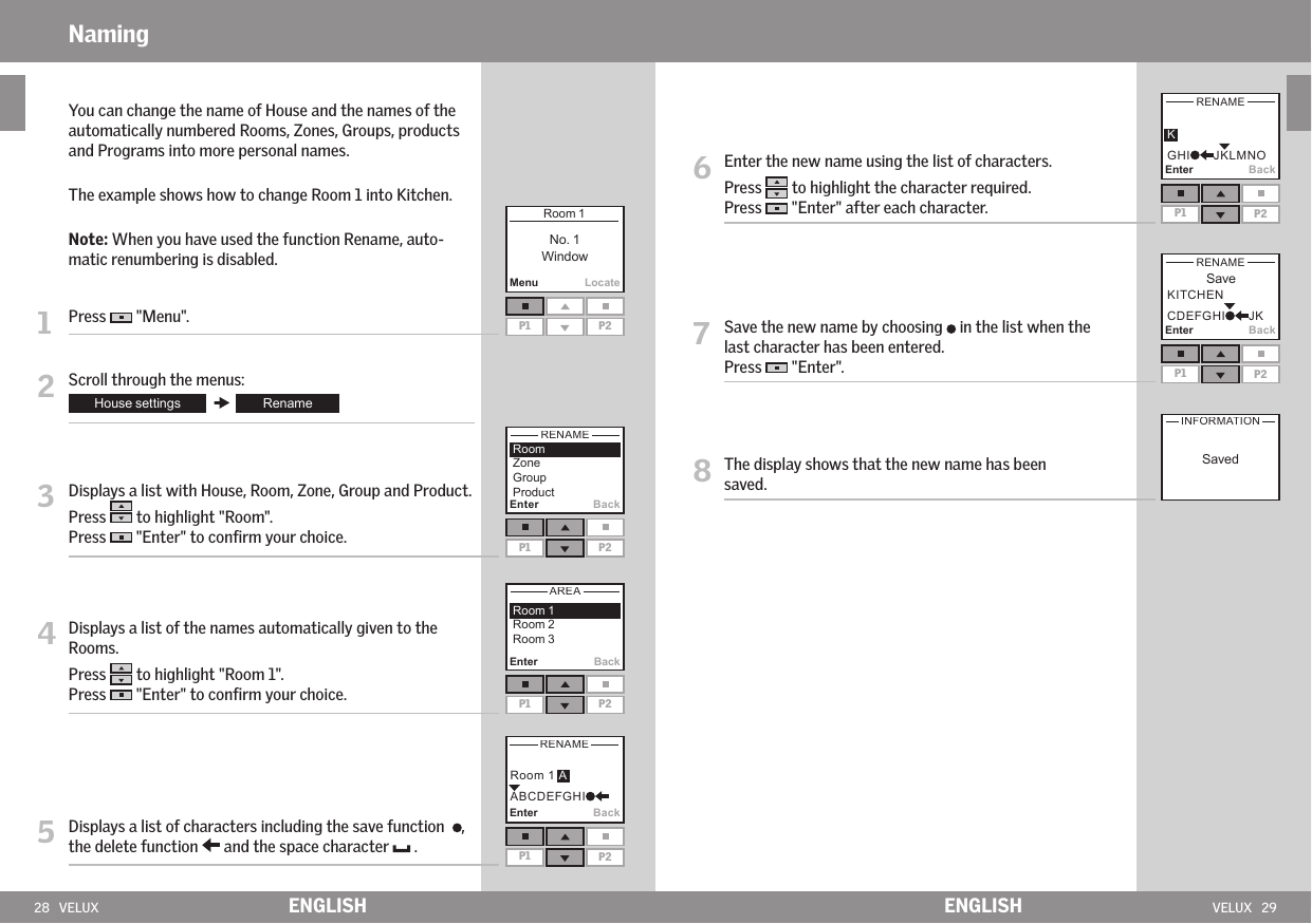 28   VELUX VELUX   29MenuLocateP1 P2Enter BackP1 P2Enter BackP1 P2 Enter BackP1 P2Enter BackP1 P2 Enter BackP1 P2 ENGLISH ENGLISHNaming   You can change the name of House and the names of the automatically numbered Rooms, Zones, Groups, products and Programs into more personal names.   The example shows how to change Room 1 into Kitchen.  Note: When you have used the function Rename, auto-matic renumbering is disabled.1   Press   &quot;Menu&quot;.2  Scroll through the menus:3   Displays a list with House, Room, Zone, Group and Product.Press   to highlight &quot;Room&quot;.Press   &quot;Enter&quot; to conﬁrm your choice.4  Displays a list of the names automatically given to the Rooms.  Press   to highlight &quot;Room 1&quot;.Press   &quot;Enter&quot; to conﬁrm your choice.5   Displays a list of characters including the save function   , the delete function   and the space character   .6   Enter the new name using the list of characters. Press   to highlight the character required. Press   &quot;Enter&quot; after each character.7   Save the new name by choosing   in the list when the last character has been entered. Press   &quot;Enter&quot;.8   The display shows that the new name has been saved.
