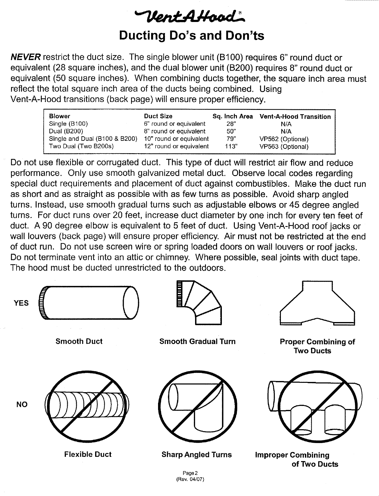 Page 2 of 7 - VENTAHOOD Range Hood Manual L0709186