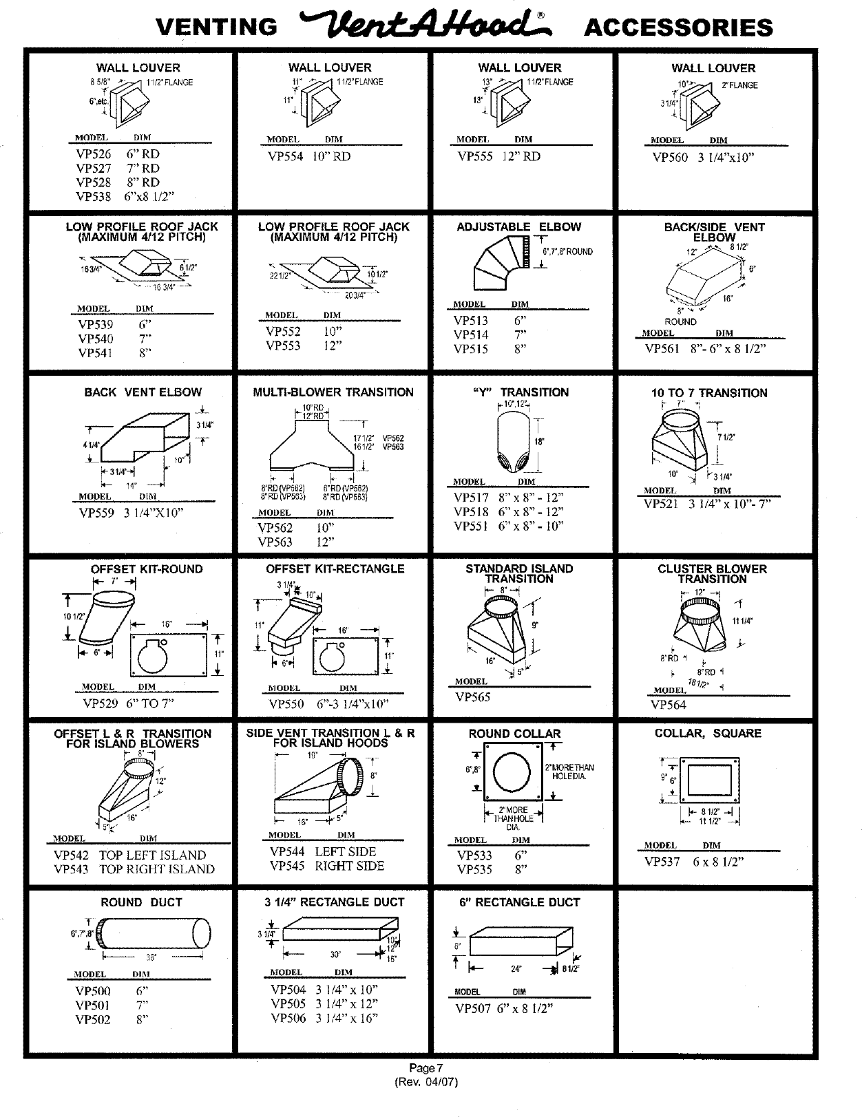 Page 7 of 7 - VENTAHOOD Range Hood Manual L0709186