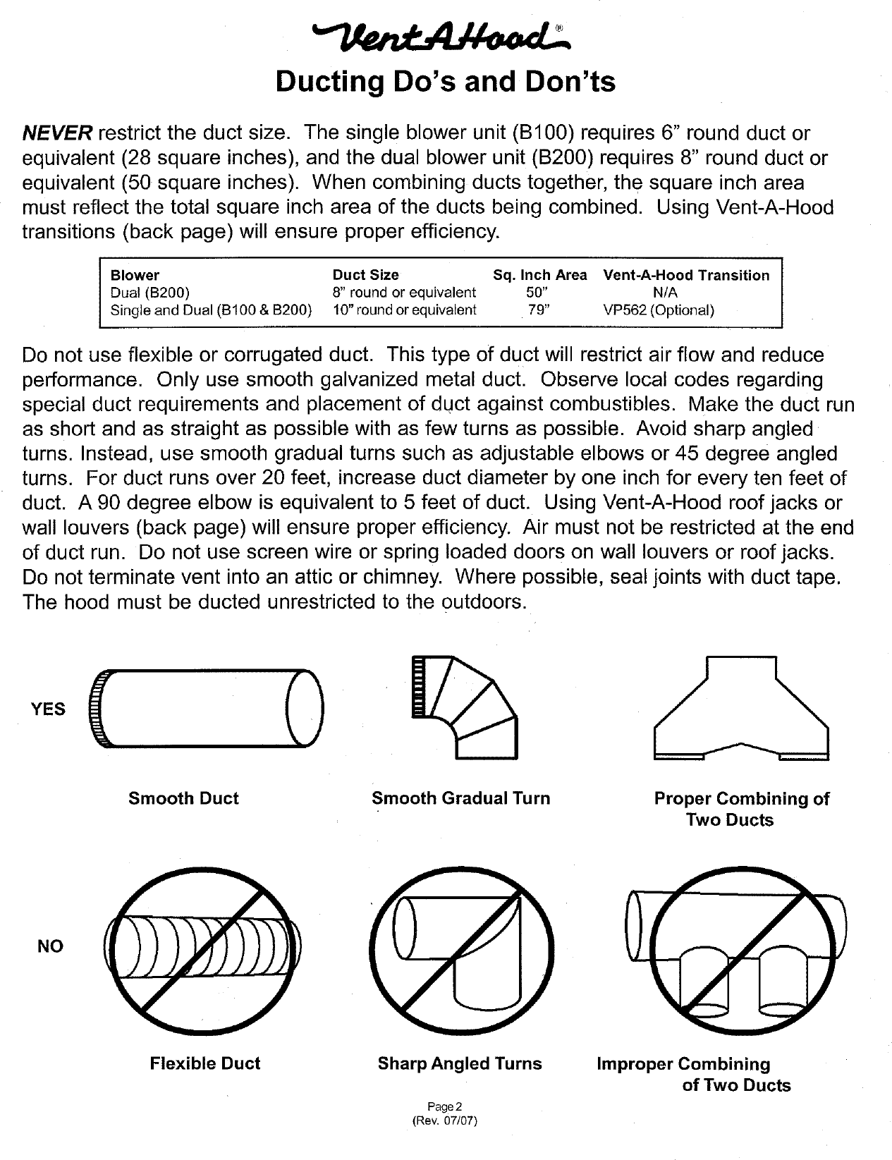 Page 2 of 6 - VENTAHOOD  Range Hood Manual L0709187