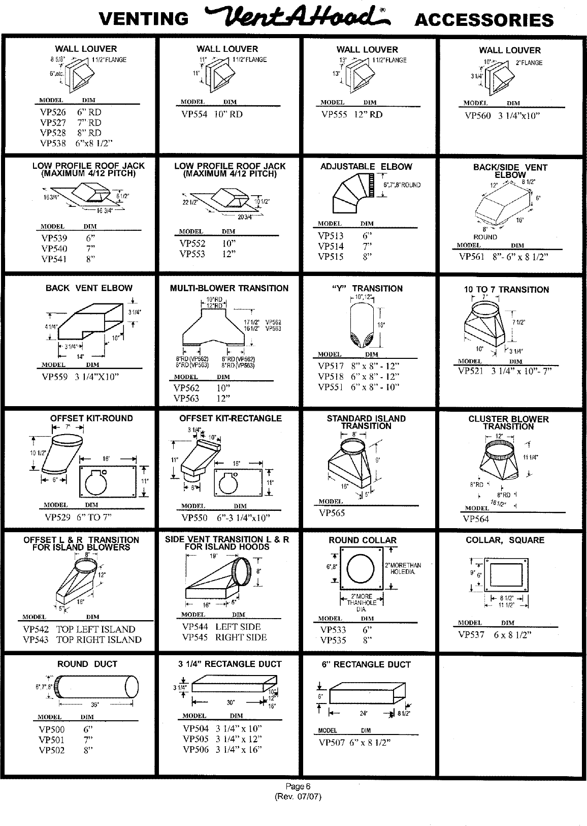 Page 6 of 6 - VENTAHOOD  Range Hood Manual L0709187