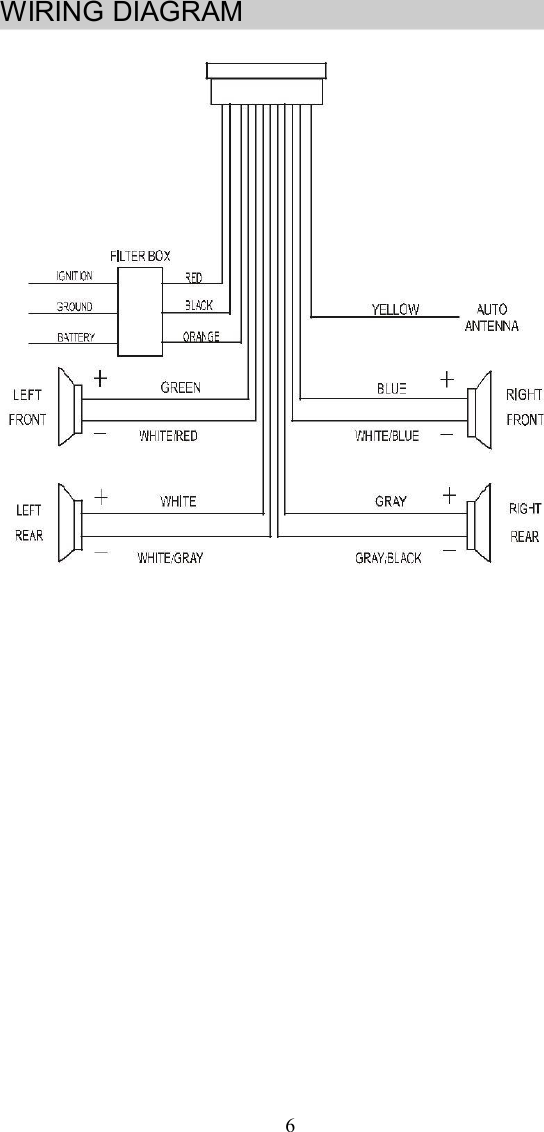 VENTURE TOP KHE-300USB CAR RADIO User Manual