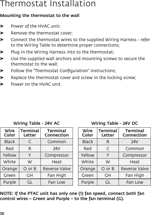 10Thermostat InstallationMounting the thermostat to the wall  ➤Power of the HVAC unit;  ➤Remove the thermostat cover; ➤Connect the thermostat wires to the supplied Wiring Harness - refer to the Wiring Table to determine proper connections; ➤Plug in the Wiring Harness into to the thermostat; ➤Use the supplied wall anchors and mounting screws to secure the thermostat to the wall;  ➤Follow the “Thermostat Conﬁguration” instructions; ➤Replace the thermostat cover and screw in the locking screw; ➤Power on the HVAC unit.NOTE: If the PTAC unit has only one (1) fan speed, connect both fan control wires – Green and Purple – to the fan terminal (G). Wiring Table - 24V ACWire  Color Terminal Letter Terminal  ConnectionBlack C CommonRed R 24VYellow Y CompressorWhite W HeatOrange O or B Reverse ValveGreen GH Fan HighPurple GL Fan LowWiring Table - 24V DCWire  Color Terminal Letter Terminal  ConnectionBlack R 24VRed C CommonYellow Y CompressorWhite W HeatOrange O or B Reverse ValveGreen GH Fan HighPurple GL Fan Low