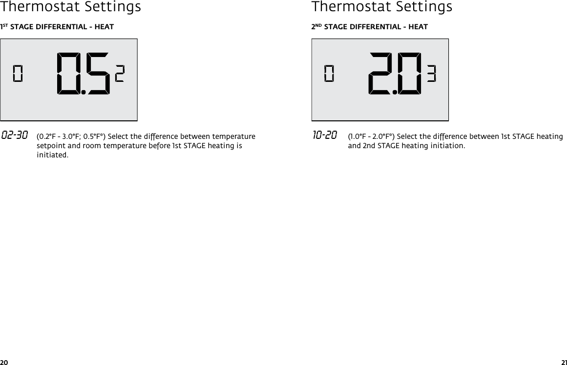 20 211ST STAGE DIFFERENTIAL - HEAT 02-30   (0.2°F - 3.0°F; 0.5°F*) Select the difference between temperature setpoint and room temperature before 1st STAGE heating is initiated. Thermostat Settings2ND STAGE DIFFERENTIAL - HEAT 10-20   (1.0°F - 2.0°F*) Select the difference between 1st STAGE heating and 2nd STAGE heating initiation.  Thermostat Settings