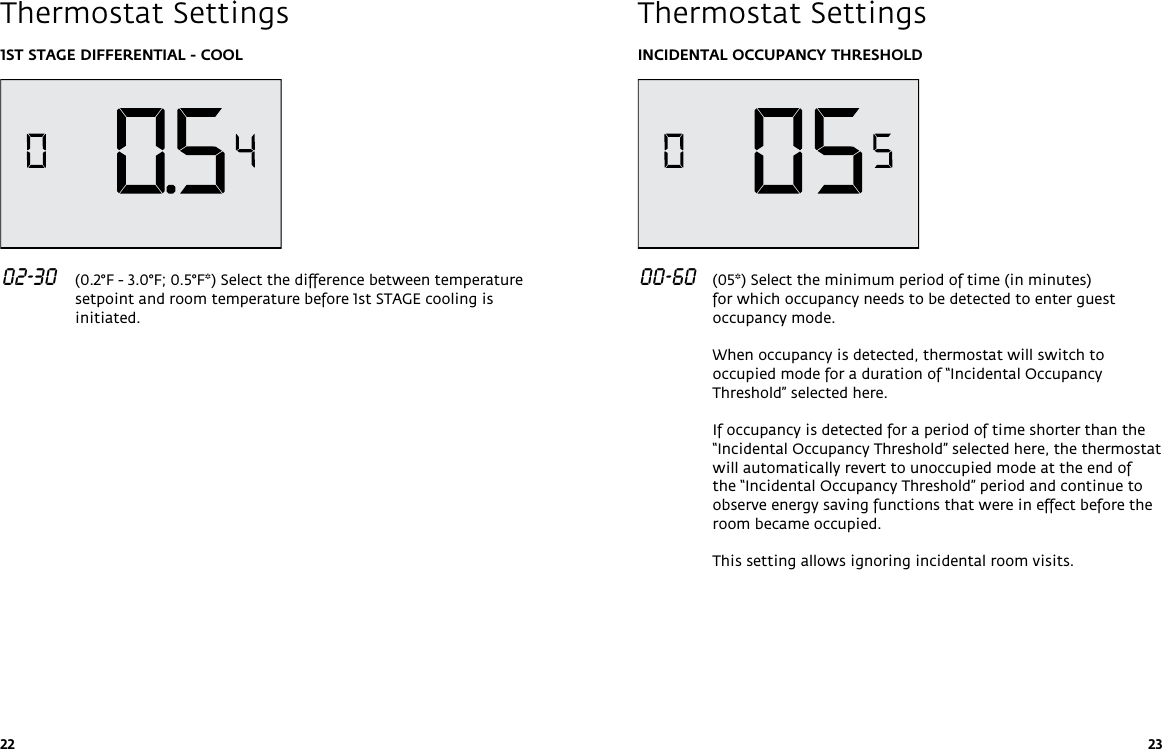 22 231ST STAGE DIFFERENTIAL - COOL 02-30   (0.2°F - 3.0°F; 0.5°F*) Select the difference between temperature setpoint and room temperature before 1st STAGE cooling is initiated.Thermostat SettingsINCIDENTAL OCCUPANCY THRESHOLD 00-60   (05*) Select the minimum period of time (in minutes) for which occupancy needs to be detected to enter guest occupancy mode.  When occupancy is detected, thermostat will switch to occupied mode for a duration of “Incidental Occupancy Threshold” selected here.   If occupancy is detected for a period of time shorter than the “Incidental Occupancy Threshold” selected here, the thermostat will automatically revert to unoccupied mode at the end of the “Incidental Occupancy Threshold” period and continue to observe energy saving functions that were in effect before the room became occupied.  This setting allows ignoring incidental room visits. Thermostat Settings