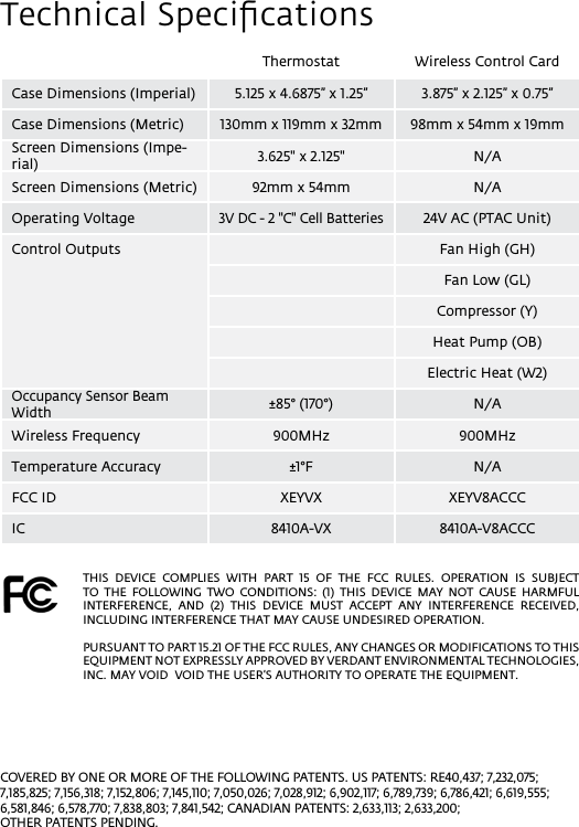 Technical SpeciﬁcationsThermostat Wireless Control CardCase Dimensions (Imperial)  5.125 x 4.6875” x 1.25” 3.875” x 2.125” x 0.75”Case Dimensions (Metric) 130mm x 119mm x 32mm 98mm x 54mm x 19mmScreen Dimensions (Impe-rial)  3.625&quot; x 2.125&quot; N/AScreen Dimensions (Metric)  92mm x 54mm N/AOperating Voltage3V DC - 2 &quot;C&quot; Cell Batteries24V AC (PTAC Unit)Control Outputs Fan High (GH)Fan Low (GL)Compressor (Y)Heat Pump (OB)Electric Heat (W2)Occupancy Sensor Beam Width±85° (170°) N/AWireless Frequency 900MHz 900MHzTemperature Accuracy ±1°F N/AFCC ID XEYVX XEYV8ACCCIC 8410A-VX 8410A-V8ACCCTHIS  DEVICE  COMPLIES  WITH  PART  15  OF  THE  FCC  RULES.  OPERATION  IS  SUBJECT TO  THE  FOLLOWING  TWO  CONDITIONS:  (1)  THIS  DEVICE  MAY  NOT  CAUSE  HARMFUL INTERFERENCE,  AND  (2)  THIS  DEVICE  MUST  ACCEPT  ANY  INTERFERENCE  RECEIVED, INCLUDING INTERFERENCE THAT MAY CAUSE UNDESIRED OPERATION. PURSUANT TO PART 15.21 OF THE FCC RULES, ANY CHANGES OR MODIFICATIONS TO THIS EQUIPMENT NOT EXPRESSLY APPROVED BY VERDANT ENVIRONMENTAL TECHNOLOGIES, INC. MAY VOID  VOID THE USER’S AUTHORITY TO OPERATE THE EQUIPMENT.COVERED BY ONE OR MORE OF THE FOLLOWING PATENTS. US PATENTS: RE40,437; 7,232,075; 7,185,825; 7,156,318; 7,152,806; 7,145,110; 7,050,026; 7,028,912; 6,902,117; 6,789,739; 6,786,421; 6,619,555; 6,581,846; 6,578,770; 7,838,803; 7,841,542; CANADIAN PATENTS: 2,633,113; 2,633,200; OTHER PATENTS PENDING.