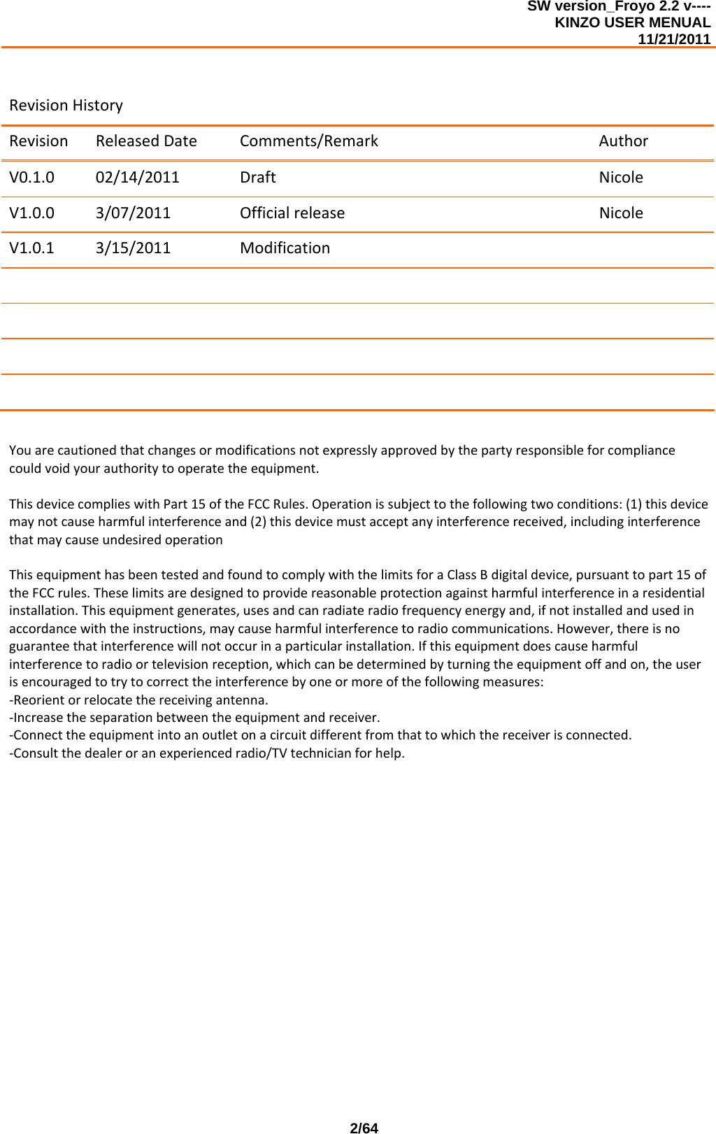SW version_Froyo 2.2 v---- KINZO USER MENUAL                                                                                                                                            11/21/2011    2/64RevisionHistoryRevisionReleasedDateComments/RemarkAuthorV0.1.002/14/2011DraftNicoleV1.0.03/07/2011OfficialreleaseNicoleV1.0.13/15/2011Modification        Youarecautionedthatchangesormodificationsnotexpresslyapprovedbythepartyresponsibleforcompliancecouldvoidyourauthoritytooperatetheequipment.ThisdevicecomplieswithPart15oftheFCCRules.Operationissubjecttothefollowingtwoconditions:(1)thisdevicemaynotcauseharmfulinterferenceand(2)thisdevicemustacceptanyinterferencereceived,includinginterferencethatmaycauseundesiredoperationThisequipmenthasbeentestedandfoundtocomplywiththelimitsforaClassBdigitaldevice,pursuanttopart15oftheFCCrules.Theselimitsaredesignedtoprovidereasonableprotectionagainstharmfulinterferenceinaresidentialinstallation.Thisequipmentgenerates,usesandcanradiateradiofrequencyenergyand,ifnotinstalledandusedinaccordancewiththeinstructions,maycauseharmfulinterferencetoradiocommunications.However,thereisnoguaranteethatinterferencewillnotoccurinaparticularinstallation.Ifthisequipmentdoescauseharmfulinterferencetoradioortelevisionreception,whichcanbedeterminedbyturningtheequipmentoffandon,theuserisencouragedtotrytocorrecttheinterferencebyoneormoreofthefollowingmeasures:‐Reorientorrelocatethereceivingantenna.‐Increasetheseparationbetweentheequipmentandreceiver.‐Connecttheequipmentintoanoutletonacircuitdifferentfromthattowhichthereceiverisconnected.‐Consultthedealeroranexperiencedradio/TVtechnicianforhelp.