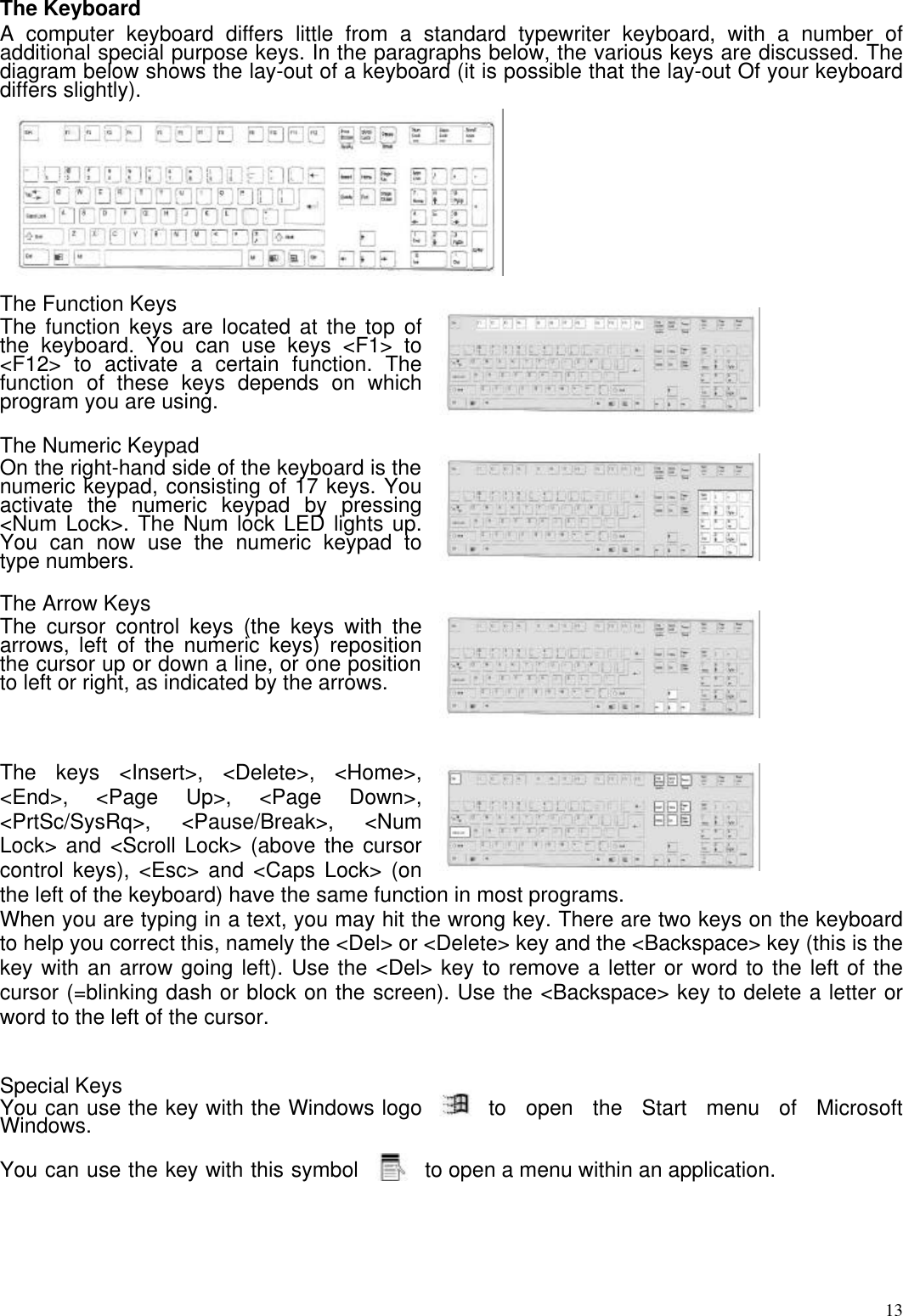  13The Keyboard  A computer keyboard differs little from a standard typewriter keyboard, with a number of additional special purpose keys. In the paragraphs below, the various keys are discussed. The diagram below shows the lay-out of a keyboard (it is possible that the lay-out Of your keyboard differs slightly).   The Function Keys  The function keys are located at the top of the keyboard. You can use keys &lt;F1&gt; to &lt;F12&gt; to activate a certain function. The function of these keys depends on which program you are using.  The Numeric Keypad  On the right-hand side of the keyboard is the numeric keypad, consisting of 17 keys. You activate the numeric keypad by pressing &lt;Num Lock&gt;. The Num lock LED lights up. You can now use the numeric keypad to type numbers.  The Arrow Keys  The cursor control keys (the keys with the arrows, left of the numeric keys) reposition the cursor up or down a line, or one position to left or right, as indicated by the arrows.    The keys &lt;Insert&gt;, &lt;Delete&gt;, &lt;Home&gt;, &lt;End&gt;, &lt;Page Up&gt;, &lt;Page Down&gt;, &lt;PrtSc/SysRq&gt;, &lt;Pause/Break&gt;, &lt;Num Lock&gt; and &lt;Scroll Lock&gt; (above the cursor control keys), &lt;Esc&gt; and &lt;Caps Lock&gt; (on the left of the keyboard) have the same function in most programs.  When you are typing in a text, you may hit the wrong key. There are two keys on the keyboard to help you correct this, namely the &lt;Del&gt; or &lt;Delete&gt; key and the &lt;Backspace&gt; key (this is the key with an arrow going left). Use the &lt;Del&gt; key to remove a letter or word to the left of the cursor (=blinking dash or block on the screen). Use the &lt;Backspace&gt; key to delete a letter or word to the left of the cursor.   Special Keys You can use the key with the Windows logo   to open the Start menu of Microsoft Windows.   You can use the key with this symbol    to open a menu within an application. 