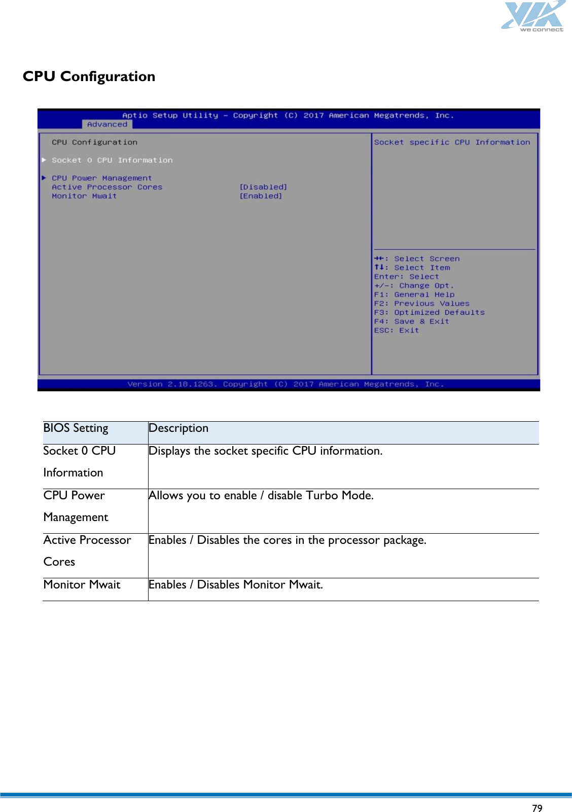   79   CPU Configuration  BIOS Setting Description Socket 0 CPU Information Displays the socket specific CPU information. CPU Power Management Allows you to enable / disable Turbo Mode. Active Processor Cores Enables / Disables the cores in the processor package. Monitor Mwait Enables / Disables Monitor Mwait.         