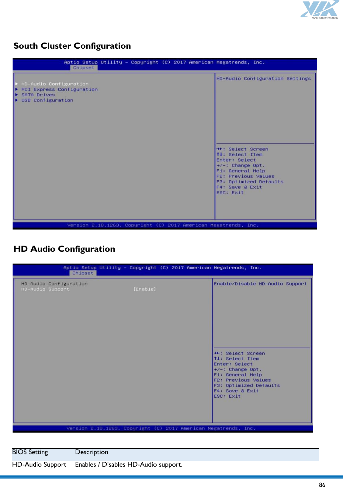   86   South Cluster Configuration  HD Audio Configuration  BIOS Setting Description HD-Audio Support Enables / Disables HD-Audio support. 