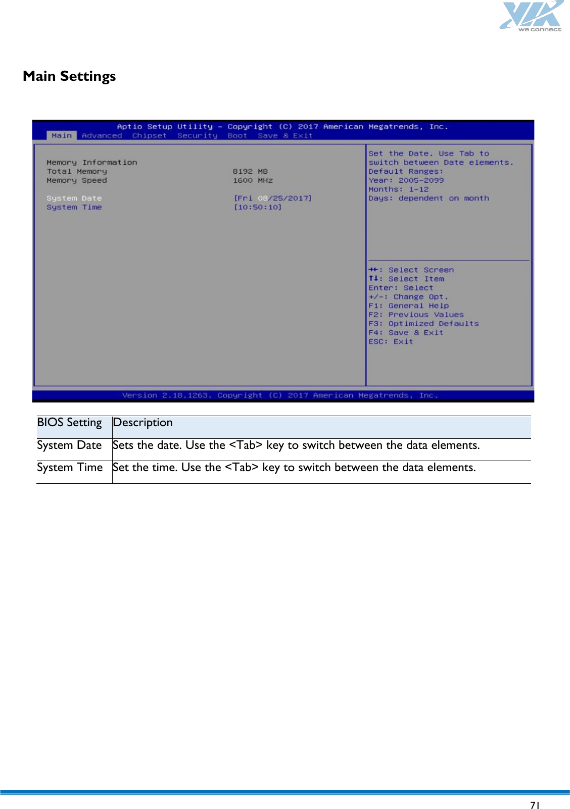   71   Main Settings    BIOS Setting Description System Date Sets the date. Use the &lt;Tab&gt; key to switch between the data elements. System Time Set the time. Use the &lt;Tab&gt; key to switch between the data elements.     