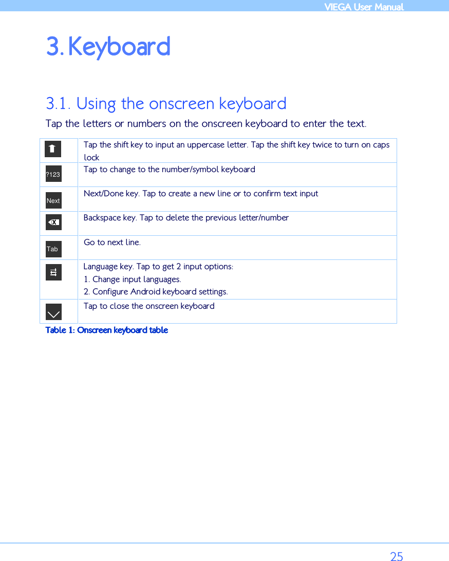            VIEGA  VIEGA  VIEGA  VIEGA User ManualUser ManualUser ManualUser Manual      25 3.3.3.3. KeyboardKeyboardKeyboardKeyboard     3.1. Using the onscreen keyboard Tap the letters or numbers on the onscreen keyboard to enter the text.   Tap the shift key to input an uppercase letter. Tap the shift key twice to turn on caps lock  Tap to change to the number/symbol keyboard  Next/Done key. Tap to create a new line or to confirm text input  Backspace key. Tap to delete the previous letter/number  Go to next line.  Language key. Tap to get 2 input options: 1. Change input languages.  2. Configure Android keyboard settings.  Tap to close the onscreen keyboard Table Table Table Table 1111: Onscreen keyboard table: Onscreen keyboard table: Onscreen keyboard table: Onscreen keyboard table      ?123 Next X Tab 