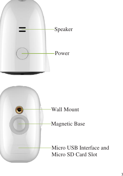 3          Wall Mount Magnetic Base Micro USB Interface and Micro SD Card Slot Power Speaker 