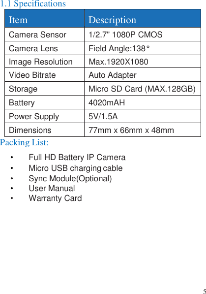 5   1.1 Specifications Item Description Camera Sensor 1/2.7&quot; 1080P CMOS Camera Lens Field Angle:138° Image Resolution Max.1920X1080 Video Bitrate Auto Adapter Storage Micro SD Card (MAX.128GB) Battery 4020mAH Power Supply 5V/1.5A Dimensions 77mm x 66mm x 48mm Packing List: • Full HD Battery IP Camera • Micro USB charging cable •  Sync Module(Optional) • User Manual •  Warranty Card