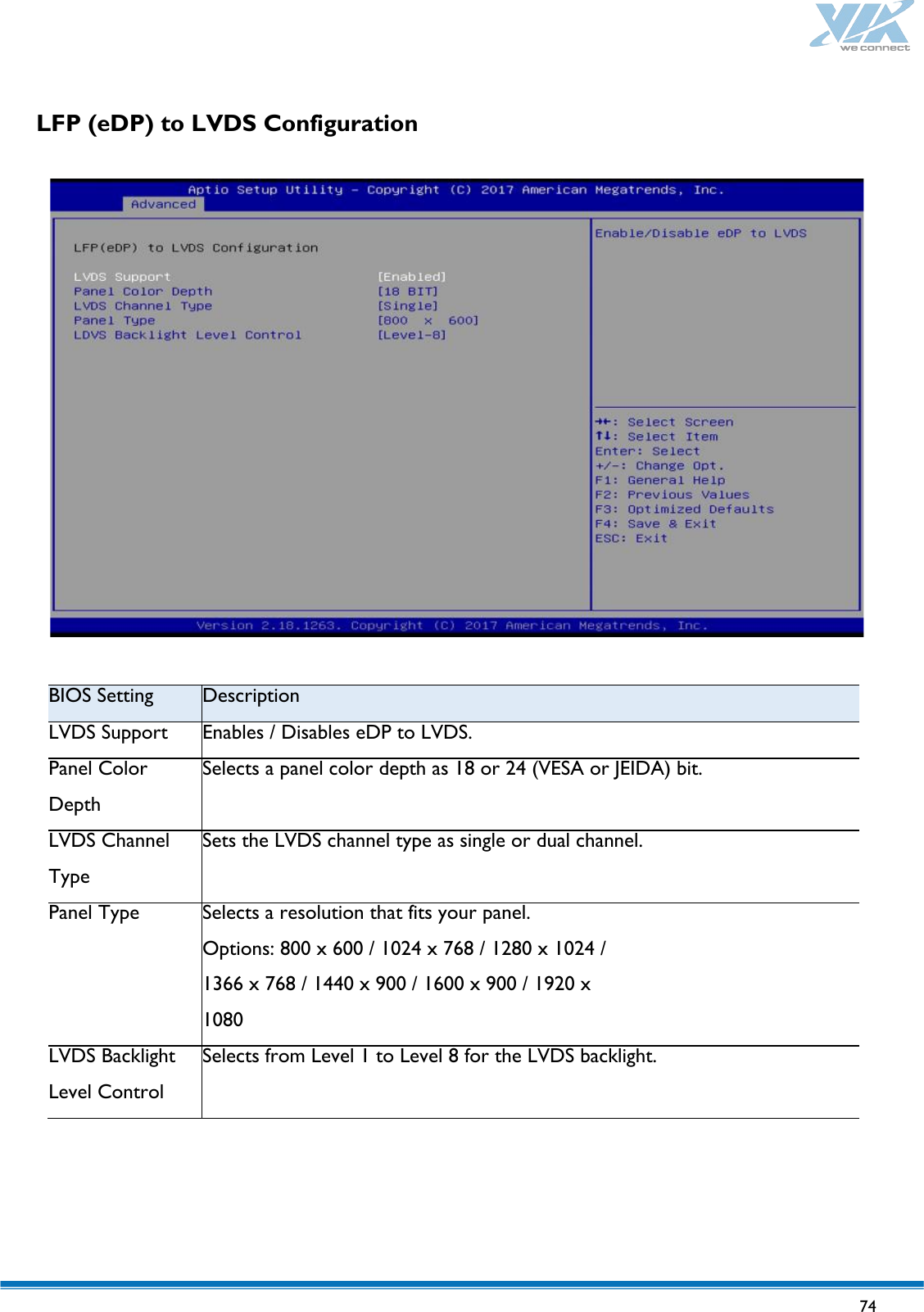   74   LFP (eDP) to LVDS Configuration   BIOS Setting Description LVDS Support Enables / Disables eDP to LVDS. Panel Color Depth Selects a panel color depth as 18 or 24 (VESA or JEIDA) bit. LVDS Channel Type Sets the LVDS channel type as single or dual channel. Panel Type Selects a resolution that fits your panel. Options: 800 x 600 / 1024 x 768 / 1280 x 1024 / 1366 x 768 / 1440 x 900 / 1600 x 900 / 1920 x 1080 LVDS Backlight Level Control Selects from Level 1 to Level 8 for the LVDS backlight.    