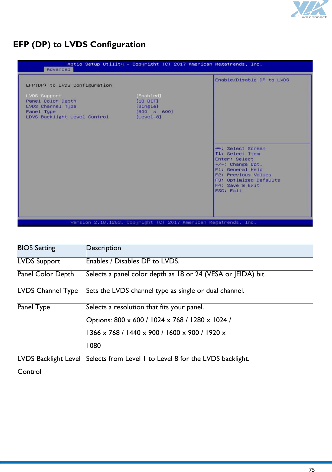   75   EFP (DP) to LVDS Configuration  BIOS Setting Description LVDS Support Enables / Disables DP to LVDS. Panel Color Depth Selects a panel color depth as 18 or 24 (VESA or JEIDA) bit. LVDS Channel Type Sets the LVDS channel type as single or dual channel. Panel Type Selects a resolution that fits your panel. Options: 800 x 600 / 1024 x 768 / 1280 x 1024 / 1366 x 768 / 1440 x 900 / 1600 x 900 / 1920 x 1080 LVDS Backlight Level Control Selects from Level 1 to Level 8 for the LVDS backlight.      