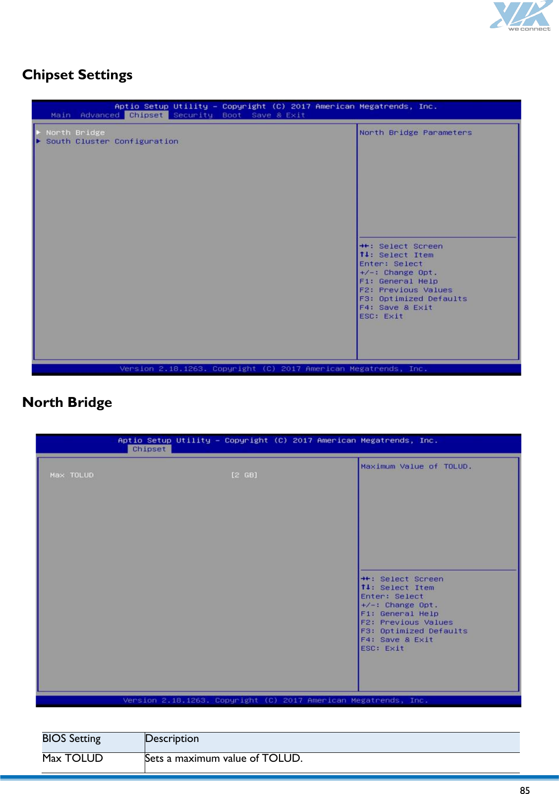   85   Chipset Settings  North Bridge  BIOS Setting Description Max TOLUD Sets a maximum value of TOLUD. 