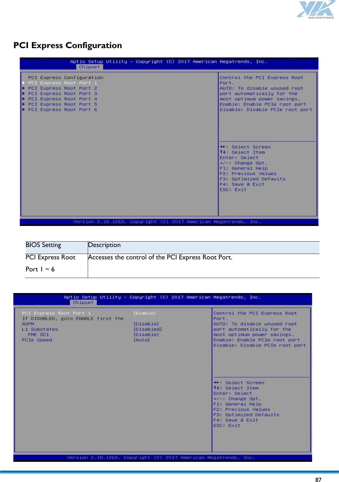   87   PCI Express Configuration  BIOS Setting Description PCI Express Root Port 1 ~ 6 Accesses the control of the PCI Express Root Port.   