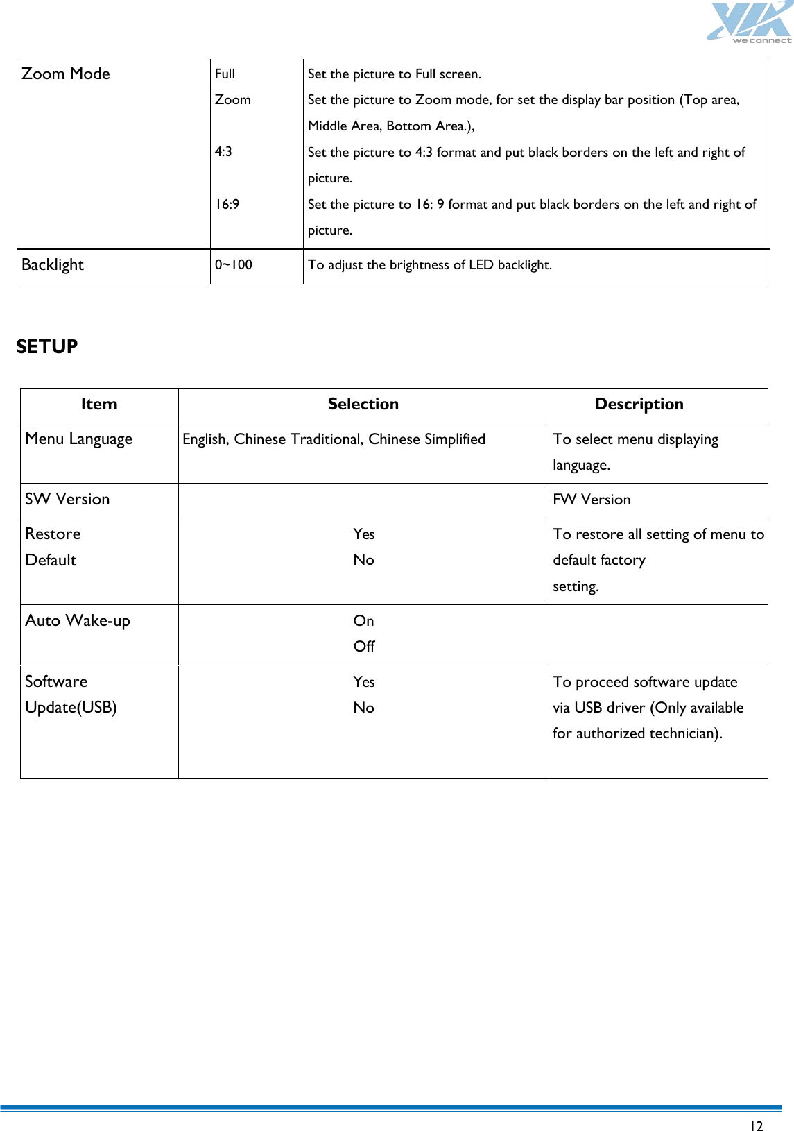   12 Zoom Mode Full Zoom  4:3   16:9 Set the picture to Full screen. Set the picture to Zoom mode, for set the display bar position (Top area, Middle Area, Bottom Area.), Set the picture to 4:3 format and put black borders on the left and right of picture. Set the picture to 16: 9 format and put black borders on the left and right of picture. Backlight 0~100 To adjust the brightness of LED backlight.   SETUP   Item Selection Description Menu Language  English, Chinese Traditional, Chinese Simplified To select menu displaying language. SW Version  FW Version Restore Default Yes No To restore all setting of menu to default factory setting. Auto Wake-up  On Off  Software Update(USB) Yes No To proceed software update via USB driver (Only available for authorized technician). 