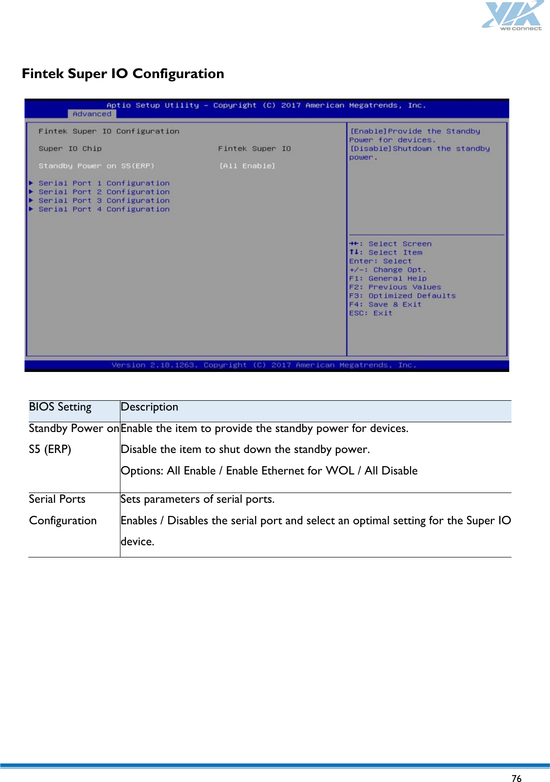   76   Fintek Super IO Configuration  BIOS Setting Description Standby Power on S5 (ERP) Enable the item to provide the standby power for devices. Disable the item to shut down the standby power. Options: All Enable / Enable Ethernet for WOL / All Disable Serial Ports Configuration Sets parameters of serial ports. Enables / Disables the serial port and select an optimal setting for the Super IO device.       