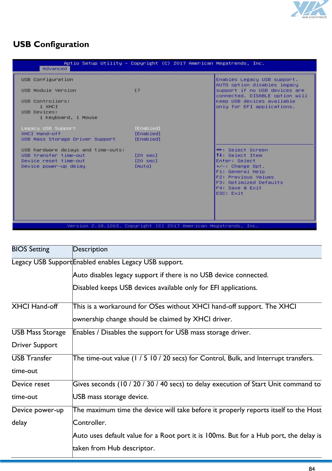   84   USB Configuration  BIOS Setting Description Legacy USB Support Enabled enables Legacy USB support. Auto disables legacy support if there is no USB device connected. Disabled keeps USB devices available only for EFI applications. XHCI Hand-off This is a workaround for OSes without XHCI hand-off support. The XHCI ownership change should be claimed by XHCI driver. USB Mass Storage Driver Support Enables / Disables the support for USB mass storage driver. USB Transfer time-out The time-out value (1 / 5 10 / 20 secs) for Control, Bulk, and Interrupt transfers. Device reset time-out Gives seconds (10 / 20 / 30 / 40 secs) to delay execution of Start Unit command to USB mass storage device. Device power-up delay The maximum time the device will take before it properly reports itself to the Host Controller. Auto uses default value for a Root port it is 100ms. But for a Hub port, the delay is taken from Hub descriptor. 