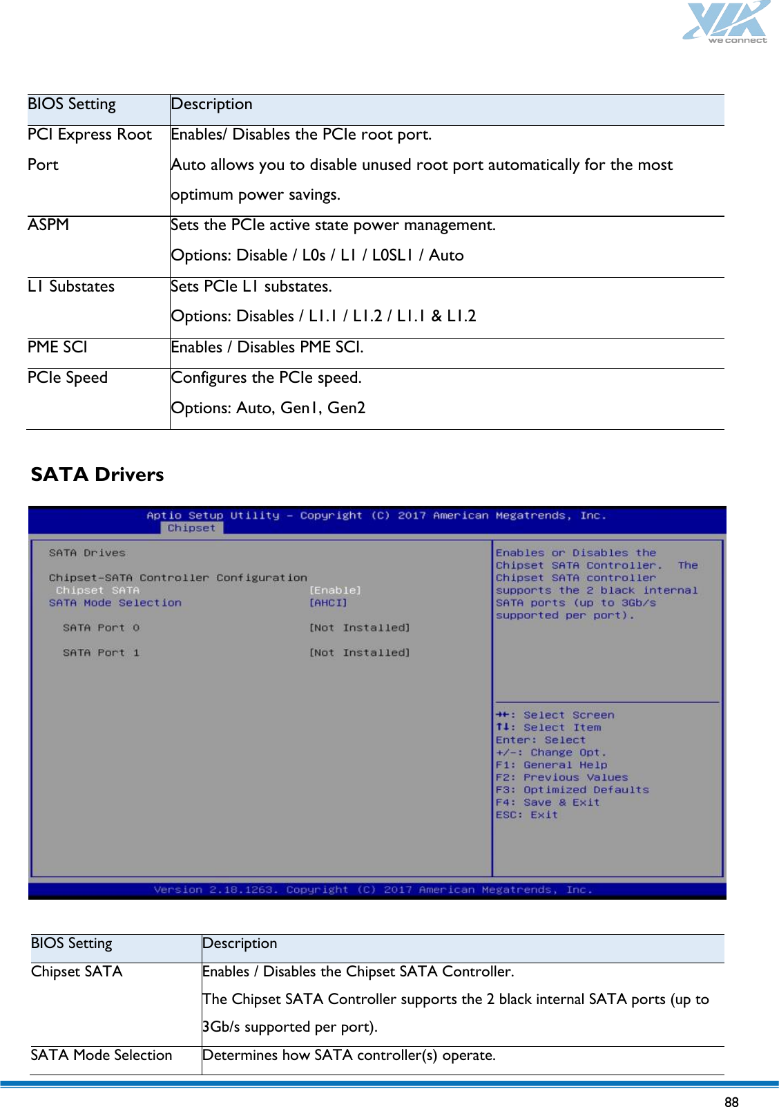   88   BIOS Setting Description PCI Express Root Port Enables/ Disables the PCIe root port. Auto allows you to disable unused root port automatically for the most optimum power savings. ASPM Sets the PCIe active state power management. Options: Disable / L0s / L1 / L0SL1 / Auto L1 Substates Sets PCIe L1 substates. Options: Disables / L1.1 / L1.2 / L1.1 &amp; L1.2 PME SCI Enables / Disables PME SCI. PCIe Speed Configures the PCIe speed. Options: Auto, Gen1, Gen2  SATA Drivers  BIOS Setting Description Chipset SATA Enables / Disables the Chipset SATA Controller. The Chipset SATA Controller supports the 2 black internal SATA ports (up to 3Gb/s supported per port). SATA Mode Selection Determines how SATA controller(s) operate. 