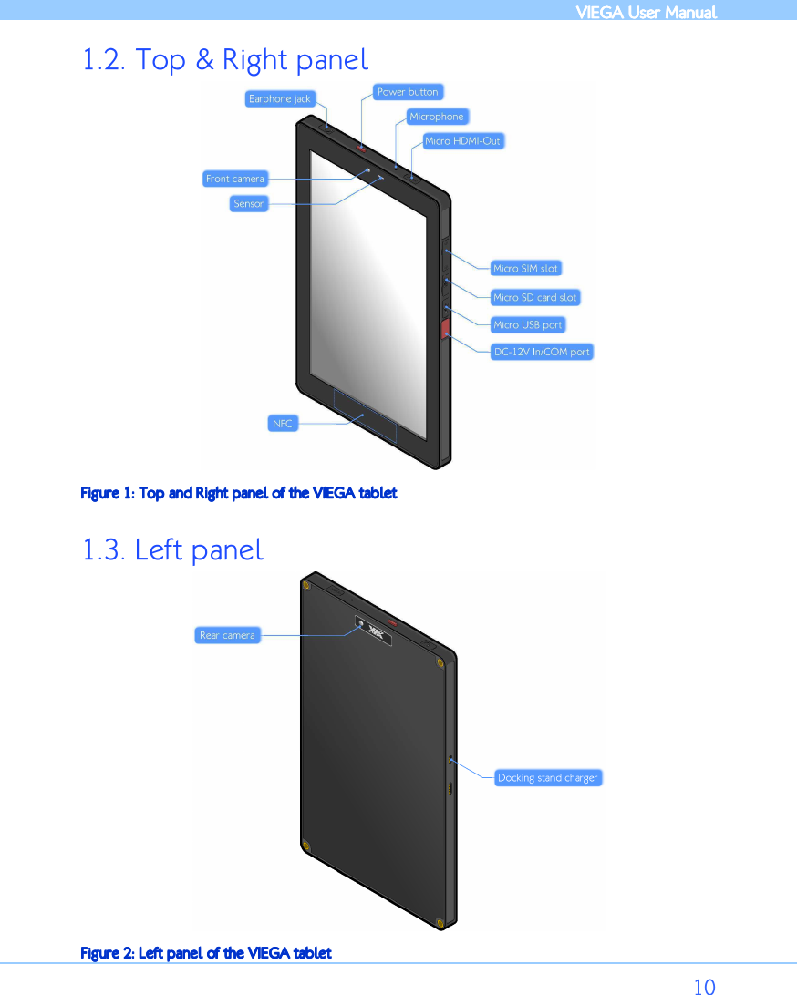            VIEGA  VIEGA  VIEGA  VIEGA User ManualUser ManualUser ManualUser Manual      10 1.2. Top &amp; Right panel  Figure Figure Figure Figure 1111: : : : Top and Right panel oTop and Right panel oTop and Right panel oTop and Right panel of the f the f the f the VIEGA tabletVIEGA tabletVIEGA tabletVIEGA tablet 1.3. Left panel  Figure Figure Figure Figure 2222: : : : Left panel oLeft panel oLeft panel oLeft panel of the f the f the f the VIEGA tabletVIEGA tabletVIEGA tabletVIEGA tablet 