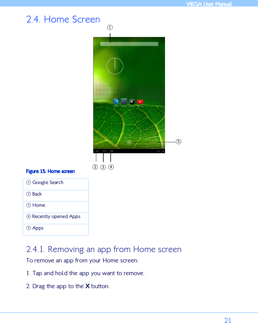            VIEGA  VIEGA  VIEGA  VIEGA User ManualUser ManualUser ManualUser Manual      21 2.4. Home Screen    Figure Figure Figure Figure 15151515: : : : Home screenHome screenHome screenHome screen ○1 Google Search ○2 Back ○3 Home ○4 Recently opened Apps ○5 Apps 2.4.1. Removing an app from Home screen To remove an app from your Home screen: 1. Tap and hold the app you want to remove.  2. Drag the app to the XXXX button.  ○1 ○2 ○3 ○4 ○5 