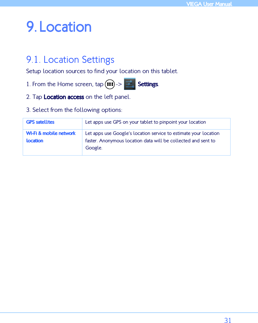            VIEGA  VIEGA  VIEGA  VIEGA User ManualUser ManualUser ManualUser Manual      31 9.9.9.9. LocationLocationLocationLocation     9.1. Location Settings Setup location sources to find your location on this tablet. 1. From the Home screen, tap       -&gt;         SettingsSettingsSettingsSettings. 2. Tap Location accessLocation accessLocation accessLocation access    on the left panel. 3. Select from the following options: GPS satellitesGPS satellitesGPS satellitesGPS satellites    Let apps use GPS on your tablet to pinpoint your location WiWiWiWi----Fi &amp; mobile network Fi &amp; mobile network Fi &amp; mobile network Fi &amp; mobile network locatlocatlocatlocationionionion    Let apps use Google’s location service to estimate your location faster. Anonymous location data will be collected and sent to Google.   