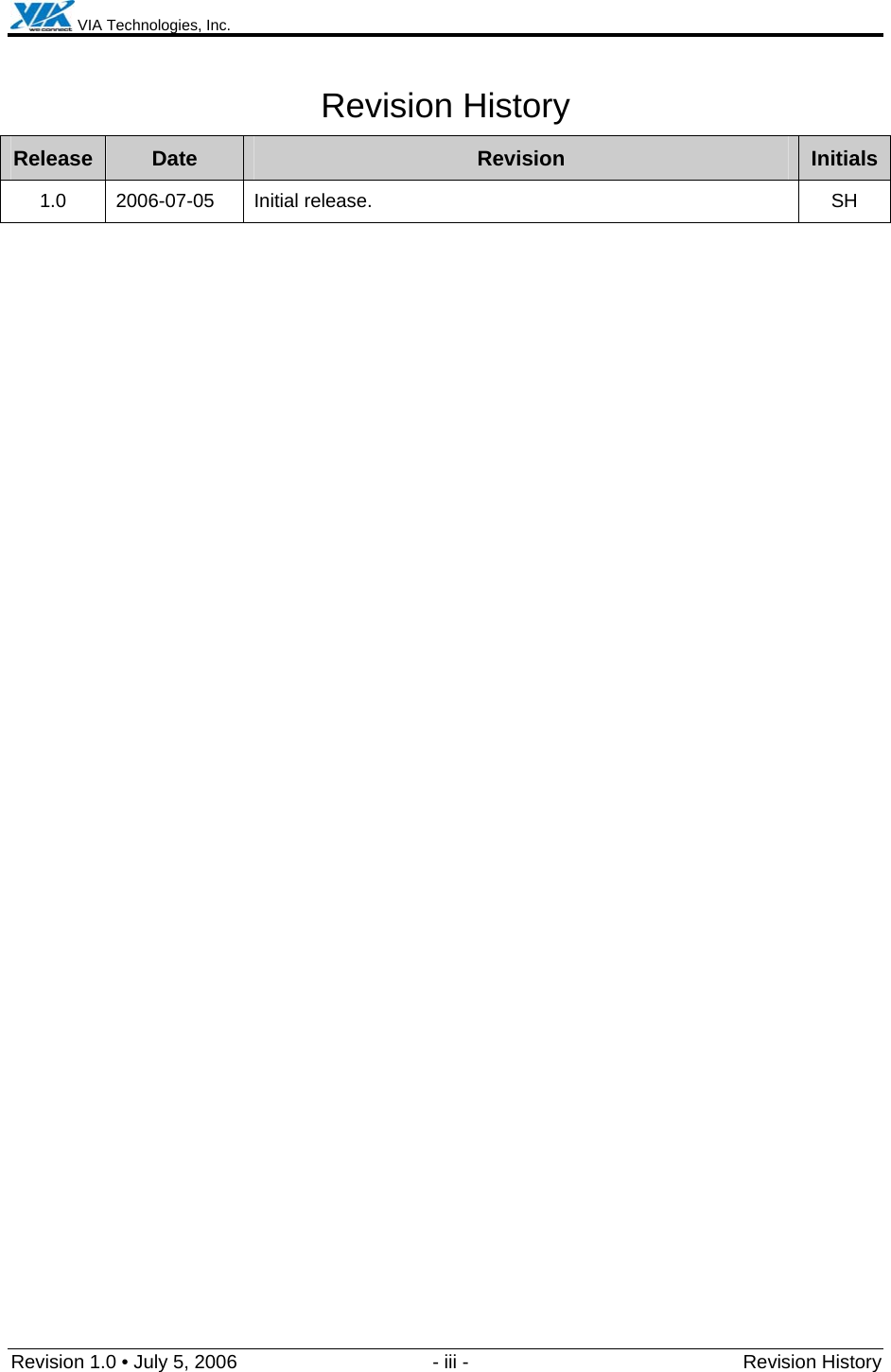  VIA Technologies, Inc.  Revision 1.0 • July 5, 2006  - iii -  Revision History Revision History Release  Date  Revision  Initials1.0 2006-07-05 Initial release.  SH 