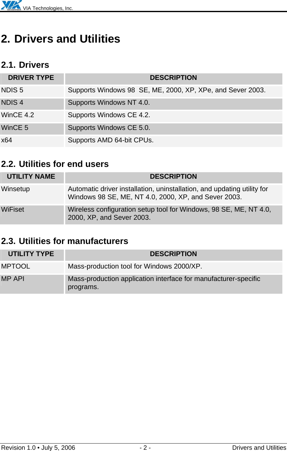  VIA Technologies, Inc.  Revision 1.0 • July 5, 2006  - 2 -  Drivers and Utilities  2. Drivers and Utilities 2.1. Drivers DRIVER TYPE  DESCRIPTION NDIS 5  Supports Windows 98  SE, ME, 2000, XP, XPe, and Sever 2003. NDIS 4  Supports Windows NT 4.0. WinCE 4.2  Supports Windows CE 4.2. WinCE 5  Supports Windows CE 5.0. x64  Supports AMD 64-bit CPUs. 2.2. Utilities for end users UTILITY NAME  DESCRIPTION Winsetup  Automatic driver installation, uninstallation, and updating utility for Windows 98 SE, ME, NT 4.0, 2000, XP, and Sever 2003. WiFiset  Wireless configuration setup tool for Windows, 98 SE, ME, NT 4.0, 2000, XP, and Sever 2003. 2.3. Utilities for manufacturers UTILITY TYPE  DESCRIPTION MPTOOL  Mass-production tool for Windows 2000/XP. MP API  Mass-production application interface for manufacturer-specific programs. 