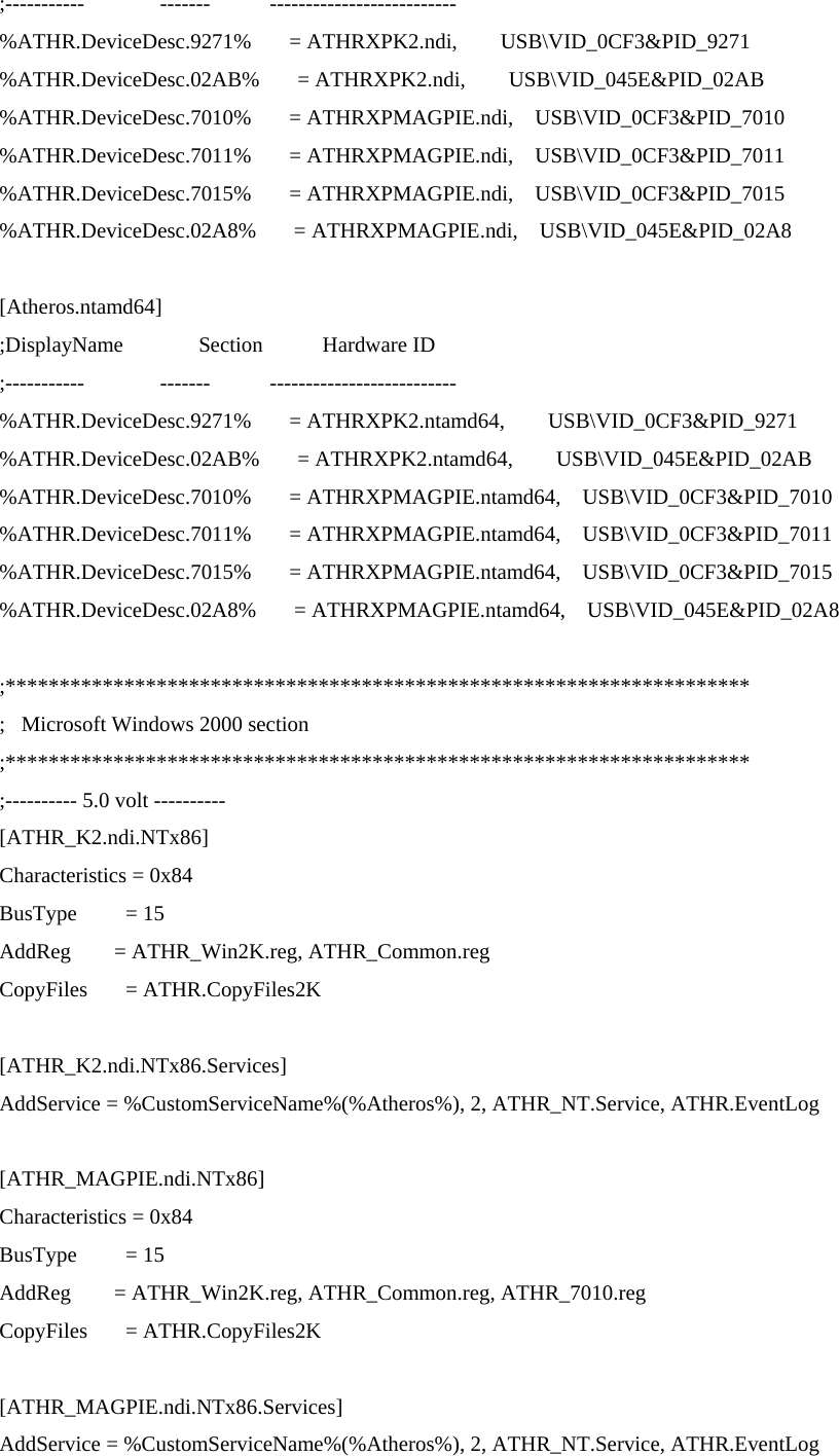   ;-----------              -------           -------------------------- %ATHR.DeviceDesc.9271%       = ATHRXPK2.ndi,        USB\VID_0CF3&amp;PID_9271 %ATHR.DeviceDesc.02AB%       = ATHRXPK2.ndi,        USB\VID_045E&amp;PID_02AB %ATHR.DeviceDesc.7010%       = ATHRXPMAGPIE.ndi,    USB\VID_0CF3&amp;PID_7010 %ATHR.DeviceDesc.7011%       = ATHRXPMAGPIE.ndi,    USB\VID_0CF3&amp;PID_7011 %ATHR.DeviceDesc.7015%       = ATHRXPMAGPIE.ndi,    USB\VID_0CF3&amp;PID_7015 %ATHR.DeviceDesc.02A8%       = ATHRXPMAGPIE.ndi,    USB\VID_045E&amp;PID_02A8  [Atheros.ntamd64] ;DisplayName              Section           Hardware ID ;-----------              -------           -------------------------- %ATHR.DeviceDesc.9271%       = ATHRXPK2.ntamd64,        USB\VID_0CF3&amp;PID_9271 %ATHR.DeviceDesc.02AB%       = ATHRXPK2.ntamd64,        USB\VID_045E&amp;PID_02AB %ATHR.DeviceDesc.7010%       = ATHRXPMAGPIE.ntamd64,    USB\VID_0CF3&amp;PID_7010 %ATHR.DeviceDesc.7011%       = ATHRXPMAGPIE.ntamd64,    USB\VID_0CF3&amp;PID_7011 %ATHR.DeviceDesc.7015%       = ATHRXPMAGPIE.ntamd64,    USB\VID_0CF3&amp;PID_7015 %ATHR.DeviceDesc.02A8%       = ATHRXPMAGPIE.ntamd64,    USB\VID_045E&amp;PID_02A8  ;********************************************************************* ;   Microsoft Windows 2000 section ;********************************************************************* ;---------- 5.0 volt ---------- [ATHR_K2.ndi.NTx86] Characteristics = 0x84 BusType         = 15 AddReg   = ATHR_Win2K.reg, ATHR_Common.reg CopyFiles       = ATHR.CopyFiles2K  [ATHR_K2.ndi.NTx86.Services] AddService = %CustomServiceName%(%Atheros%), 2, ATHR_NT.Service, ATHR.EventLog  [ATHR_MAGPIE.ndi.NTx86] Characteristics = 0x84 BusType         = 15 AddReg   = ATHR_Win2K.reg, ATHR_Common.reg, ATHR_7010.reg CopyFiles       = ATHR.CopyFiles2K  [ATHR_MAGPIE.ndi.NTx86.Services] AddService = %CustomServiceName%(%Atheros%), 2, ATHR_NT.Service, ATHR.EventLog 