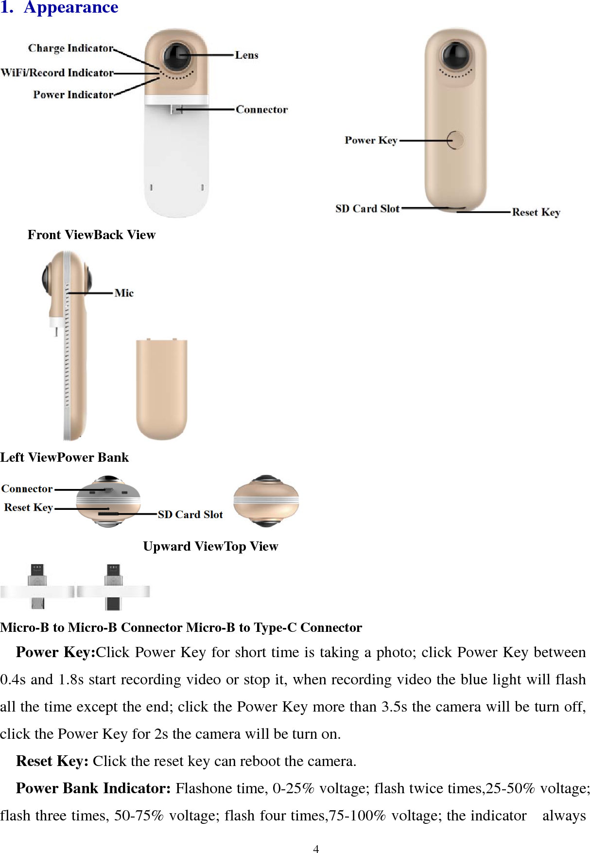 Page 4 of VIA Technologies VPAI-VV760 360 Panoramic VR Camera User Manual