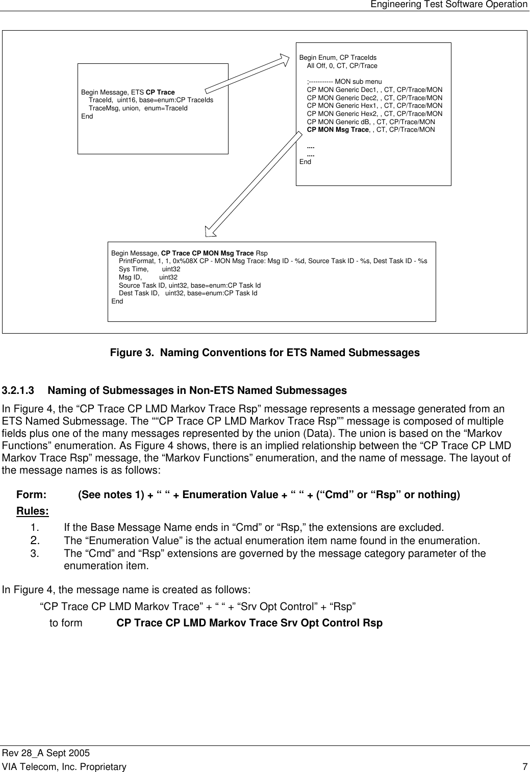   Engineering Test Software Operation Rev 28_A Sept 2005   VIA Telecom, Inc. Proprietary   7  Begin Message, ETS CP Trace    TraceId,  uint16, base=enum:CP TraceIds    TraceMsg, union,  enum=TraceIdEndBegin Enum, CP TraceIds    All Off, 0, CT, CP/Trace    ;----------- MON sub menu    CP MON Generic Dec1, , CT, CP/Trace/MON    CP MON Generic Dec2, , CT, CP/Trace/MON    CP MON Generic Hex1, , CT, CP/Trace/MON    CP MON Generic Hex2, , CT, CP/Trace/MON    CP MON Generic dB, , CT, CP/Trace/MON    CP MON Msg Trace, , CT, CP/Trace/MON    ....    ....End  Begin Message, CP Trace CP MON Msg Trace Rsp    PrintFormat, 1, 1, 0x%08X CP - MON Msg Trace: Msg ID - %d, Source Task ID - %s, Dest Task ID - %s    Sys Time,       uint32    Msg ID,         uint32    Source Task ID, uint32, base=enum:CP Task Id    Dest Task ID,   uint32, base=enum:CP Task IdEnd Figure 3.  Naming Conventions for ETS Named Submessages 3.2.1.3  Naming of Submessages in Non-ETS Named Submessages In Figure 4, the “CP Trace CP LMD Markov Trace Rsp” message represents a message generated from an ETS Named Submessage. The ““CP Trace CP LMD Markov Trace Rsp”” message is composed of multiple fields plus one of the many messages represented by the union (Data). The union is based on the “Markov Functions” enumeration. As Figure 4 shows, there is an implied relationship between the “CP Trace CP LMD Markov Trace Rsp” message, the “Markov Functions” enumeration, and the name of message. The layout of the message names is as follows:  Form:  (See notes 1) + “ “ + Enumeration Value + “ “ + (“Cmd” or “Rsp” or nothing) Rules: 1.  If the Base Message Name ends in “Cmd” or “Rsp,” the extensions are excluded.  2. The “Enumeration Value” is the actual enumeration item name found in the enumeration. 3.  The “Cmd” and “Rsp” extensions are governed by the message category parameter of the enumeration item.  In Figure 4, the message name is created as follows:   “CP Trace CP LMD Markov Trace” + “ “ + “Srv Opt Control” + “Rsp”     to form   CP Trace CP LMD Markov Trace Srv Opt Control Rsp   