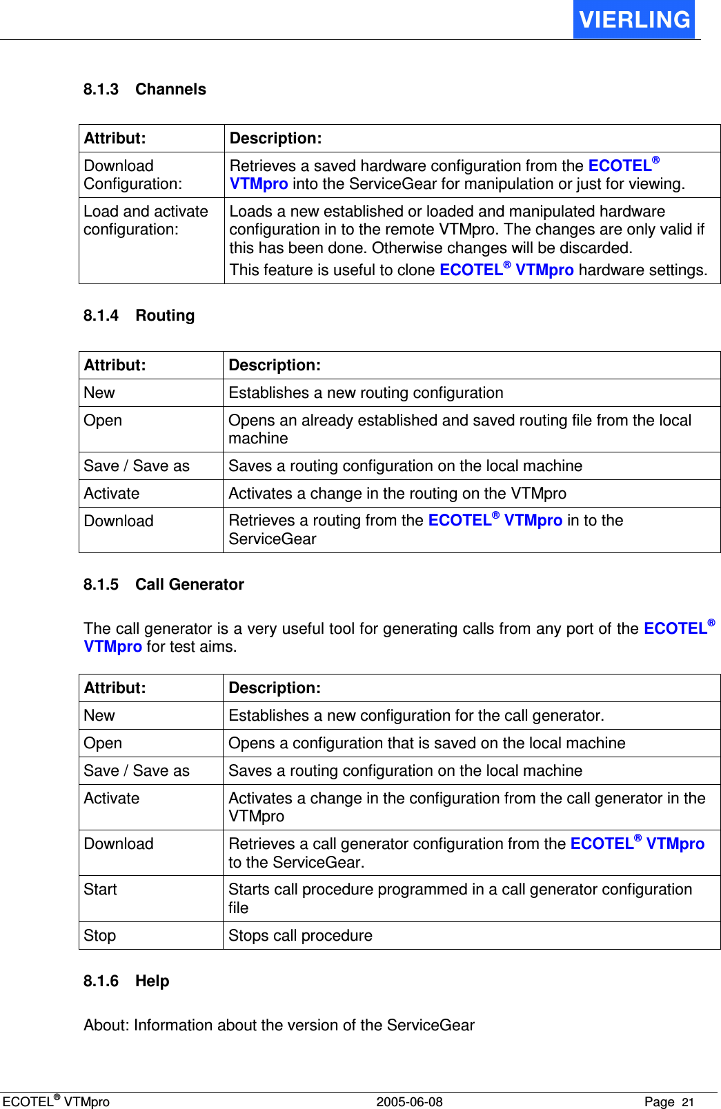 ECOTEL® VTMpro  2005-06-08 Page  21    8.1.3  Channels Attribut:  Description: Download Configuration: Retrieves a saved hardware configuration from the ECOTEL® VTMpro into the ServiceGear for manipulation or just for viewing. Load and activate configuration: Loads a new established or loaded and manipulated hardware configuration in to the remote VTMpro. The changes are only valid if this has been done. Otherwise changes will be discarded. This feature is useful to clone ECOTEL® VTMpro hardware settings.  8.1.4  Routing Attribut:  Description: New  Establishes a new routing configuration Open  Opens an already established and saved routing file from the local machine Save / Save as  Saves a routing configuration on the local machine Activate  Activates a change in the routing on the VTMpro Download  Retrieves a routing from the ECOTEL® VTMpro in to the ServiceGear  8.1.5  Call Generator The call generator is a very useful tool for generating calls from any port of the ECOTEL® VTMpro for test aims.  Attribut:  Description: New  Establishes a new configuration for the call generator. Open  Opens a configuration that is saved on the local machine Save / Save as  Saves a routing configuration on the local machine Activate  Activates a change in the configuration from the call generator in the VTMpro Download  Retrieves a call generator configuration from the ECOTEL® VTMpro to the ServiceGear. Start  Starts call procedure programmed in a call generator configuration file Stop  Stops call procedure  8.1.6  Help About: Information about the version of the ServiceGear 