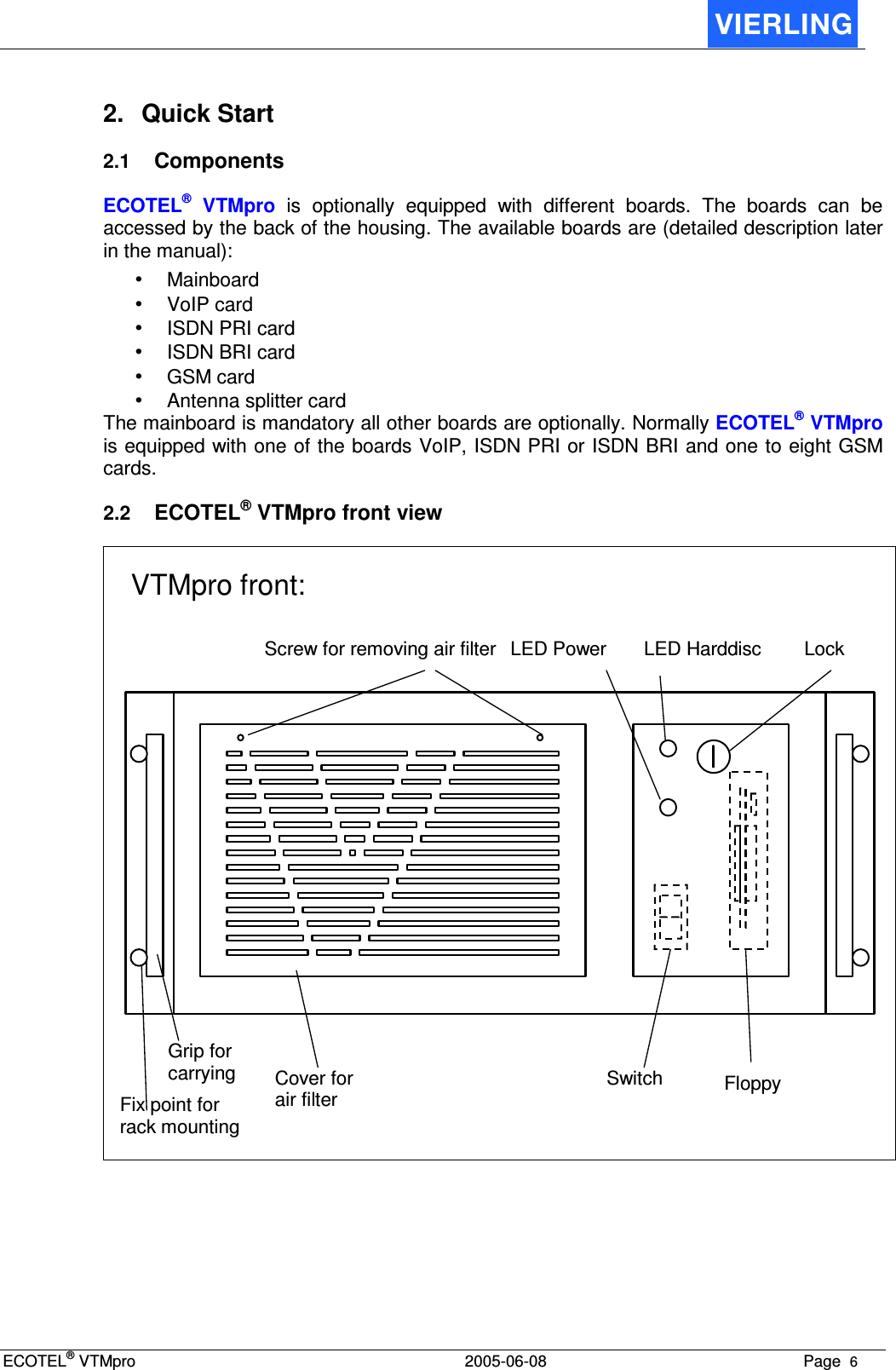 ECOTEL® VTMpro  2005-06-08 Page  6    2.  Quick Start 2.1 Components ECOTEL®  VTMpro  is  optionally  equipped  with  different  boards.  The  boards  can  be accessed by the back of the housing. The available boards are (detailed description later in the manual): • Mainboard • VoIP card • ISDN PRI card • ISDN BRI card • GSM card • Antenna splitter card The mainboard is mandatory all other boards are optionally. Normally ECOTEL® VTMpro is equipped with one of the boards VoIP, ISDN PRI or ISDN BRI and one to eight GSM cards. 2.2 ECOTEL® VTMpro front view  Fix point for rack mounting VTMpro front: Grip for carrying Cover for air filter Switch Floppy LED HarddiscLED Power Lock Screw for removing air filter  