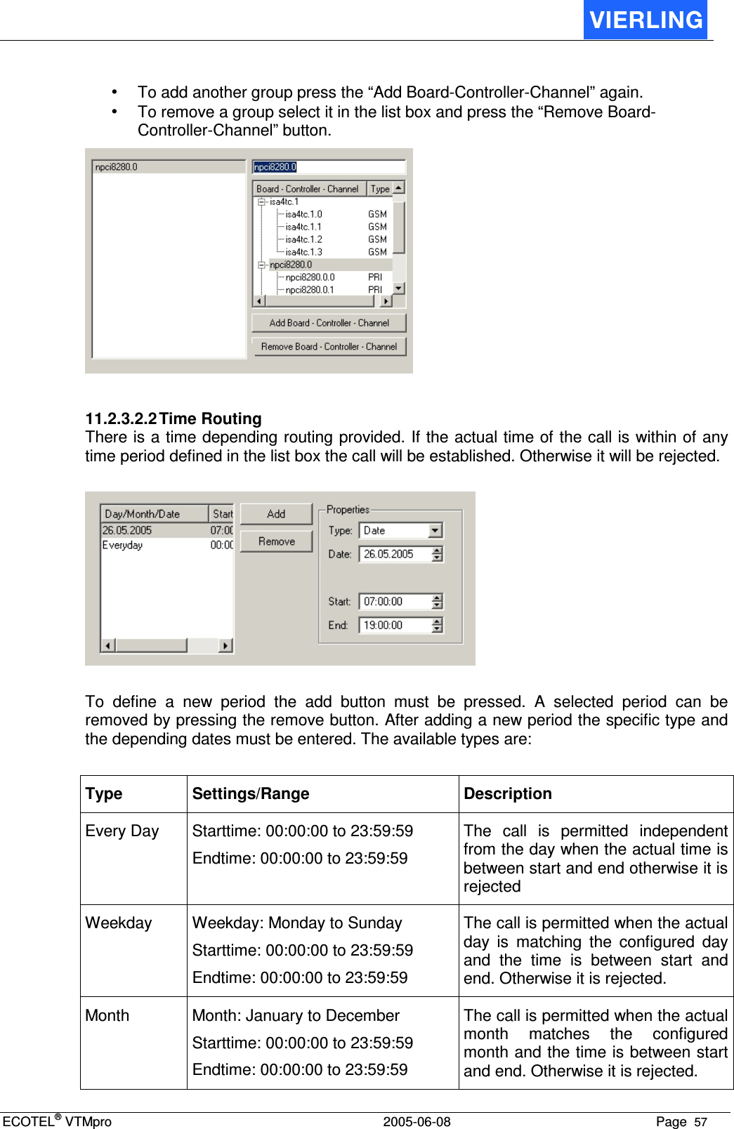 ECOTEL® VTMpro  2005-06-08 Page  57    • To add another group press the “Add Board-Controller-Channel” again. • To remove a group select it in the list box and press the “Remove Board-Controller-Channel” button.   11.2.3.2.2 Time Routing There is a time depending routing provided. If the actual time of the call is within of any time period defined in the list box the call will be established. Otherwise it will be rejected.    To  define  a  new  period  the  add  button  must  be  pressed.  A  selected  period  can  be removed by pressing the remove button. After adding a new period the specific type and the depending dates must be entered. The available types are:  Type  Settings/Range  Description Every Day  Starttime: 00:00:00 to 23:59:59 Endtime: 00:00:00 to 23:59:59 The  call  is  permitted  independent from the day when the actual time is between start and end otherwise it is rejected Weekday  Weekday: Monday to Sunday Starttime: 00:00:00 to 23:59:59 Endtime: 00:00:00 to 23:59:59 The call is permitted when the actual day  is  matching  the  configured  day and  the  time  is  between  start  and end. Otherwise it is rejected. Month  Month: January to December Starttime: 00:00:00 to 23:59:59 Endtime: 00:00:00 to 23:59:59 The call is permitted when the actual month  matches  the  configured month and the time is between start and end. Otherwise it is rejected. 
