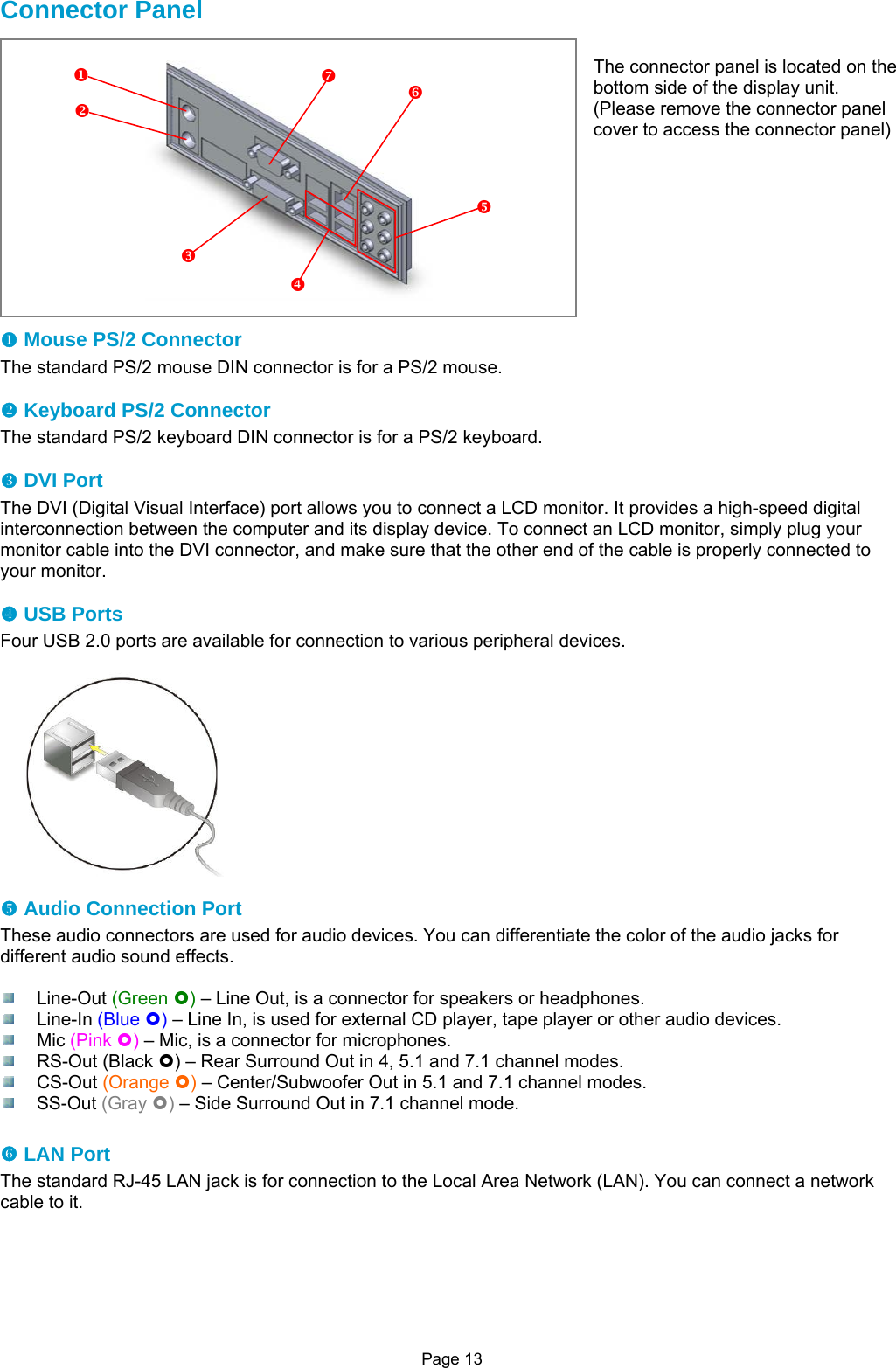 Page 13 Connector Panel  The connector panel is located on the bottom side of the display unit. (Please remove the connector panel cover to access the connector panel)          X Mouse PS/2 Connector The standard PS/2 mouse DIN connector is for a PS/2 mouse.  Y Keyboard PS/2 Connector The standard PS/2 keyboard DIN connector is for a PS/2 keyboard.  Z DVI Port The DVI (Digital Visual Interface) port allows you to connect a LCD monitor. It provides a high-speed digital interconnection between the computer and its display device. To connect an LCD monitor, simply plug your monitor cable into the DVI connector, and make sure that the other end of the cable is properly connected to your monitor.  [ USB Ports Four USB 2.0 ports are available for connection to various peripheral devices.  \ Audio Connection Port These audio connectors are used for audio devices. You can differentiate the color of the audio jacks for different audio sound effects.   Line-Out (Green }) – Line Out, is a connector for speakers or headphones.  Line-In (Blue }) – Line In, is used for external CD player, tape player or other audio devices.  Mic (Pink }) – Mic, is a connector for microphones.  RS-Out (Black }) – Rear Surround Out in 4, 5.1 and 7.1 channel modes.  CS-Out (Orange }) – Center/Subwoofer Out in 5.1 and 7.1 channel modes.  SS-Out (Gray }) – Side Surround Out in 7.1 channel mode.  ] LAN Port The standard RJ-45 LAN jack is for connection to the Local Area Network (LAN). You can connect a network cable to it. ]X Y Z [ \^ 