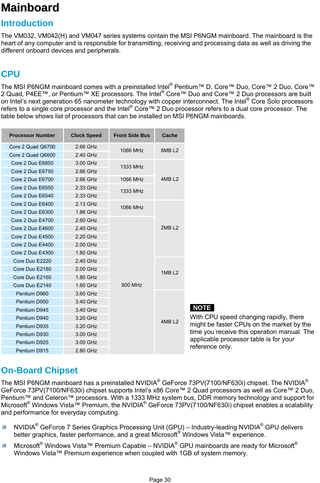 Page 30 MMaaiinnbbooaarrdd  Introduction The VM032, VM042(H) and VM047 series systems contain the MSI P6NGM mainboard. The mainboard is the heart of any computer and is responsible for transmitting, receiving and processing data as well as driving the different onboard devices and peripherals.     CPU  The MSI P6NGM mainboard comes with a preinstalled Intel® Pentium™ D, Core™ Duo, Core™ 2 Duo, Core™ 2 Quad, P4EE™, or Pentium™ XE processors. The Intel® Core™ Duo and Core™ 2 Duo processors are built on Intel’s next generation 65 nanometer technology with copper interconnect. The Intel® Core Solo processors refers to a single core processor and the Intel® Core™ 2 Duo processor refers to a dual core processor. The table below shows list of processors that can be installed on MSI P6NGM mainboards.                      NOTE  With CPU speed changing rapidly, there might be faster CPUs on the market by the time you receive this operation manual. The applicable processor table is for your reference only.   On-Board Chipset The MSI P6NGM mainboard has a preinstalled NVIDIA® GeForce 73PV(7100/NF630i) chipset. The NVIDIA® GeForce 73PV(7100/NF630i) chipset supports Intel’s x86 Core™ 2 Quad processors as well as Core™ 2 Duo, Pentium™ and Celeron™ processors. With a 1333 MHz system bus, DDR memory technology and support for Microsoft® Windows Vista™ Premium, the NVIDIA® GeForce 73PV(7100/NF630i) chipset enables a scalability and performance for everyday computing.   NVIDIA® GeForce 7 Series Graphics Processing Unit (GPU) – Industry-leading NVIDIA® GPU delivers better graphics, faster performance, and a great Microsoft® Windows Vista™ experience.  Microsoft® Windows Vista™ Premium Capable – NVIDIA® GPU mainboards are ready for Microsoft® Windows Vista™ Premium experience when coupled with 1GB of system memory. Processor Number  Clock Speed  Front Side Bus Cache Core 2 Quad Q6700  2.66 GHz Core 2 Quad Q6600  2.40 GHz  1066 MHz  8MB L2 Core 2 Duo E6850  3.00 GHz Core 2 Duo E6750  2.66 GHz  1333 MHz Core 2 Duo E6700  2.66 GHz  1066 MHz Core 2 Duo E6550  2.33 GHz Core 2 Duo E6540  2.33 GHz  1333 MHz 4MB L2 Core 2 Duo E6400  2.13 GHz Core 2 Duo E6300  1.86 GHz  1066 MHz Core 2 Duo E4700  2.60 GHz Core 2 Duo E4600  2.40 GHz Core 2 Duo E4500  2.20 GHz Core 2 Duo E4400  2.00 GHz Core 2 Duo E4300  1.80 GHz 2MB L2 Core Duo E2220  2.40 GHz Core Duo E2180  2.00 GHz Core Duo E2160  1.80 GHz Core Duo E2140  1.60 GHz 1MB L2 Pentium D960  3.60 GHz Pentium D950  3.40 GHz Pentium D945  3.40 GHz Pentium D940  3.20 GHz Pentium D935  3.20 GHz Pentium D930  3.00 GHz Pentium D925  3.00 GHz Pentium D915  2.80 GHz 800 MHz 4MB L2 