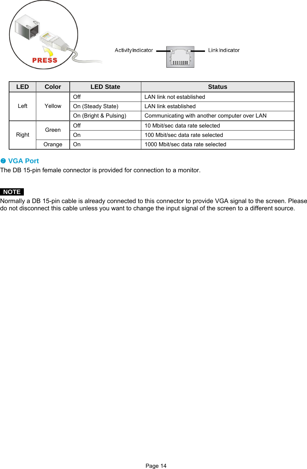 Page 14   LED  Color  LED State  Status Off  LAN link not established On (Steady State)  LAN link established Left Yellow On (Bright &amp; Pulsing)  Communicating with another computer over LAN Off  10 Mbit/sec data rate selected Green  On  100 Mbit/sec data rate selected Right Orange  On  1000 Mbit/sec data rate selected  ^ VGA Port The DB 15-pin female connector is provided for connection to a monitor.    NOTE  Normally a DB 15-pin cable is already connected to this connector to provide VGA signal to the screen. Please do not disconnect this cable unless you want to change the input signal of the screen to a different source.      