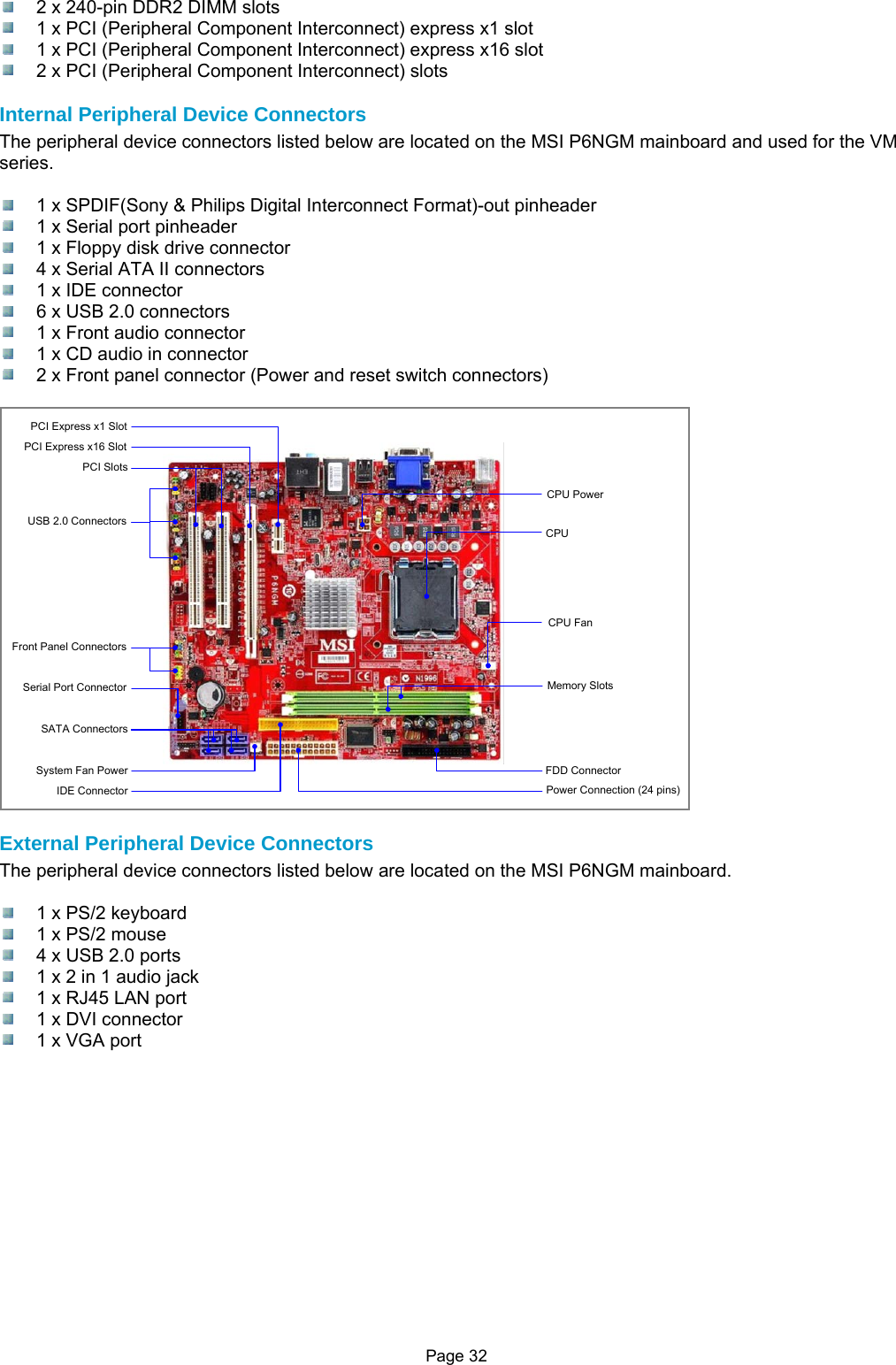 Page 32    2 x 240-pin DDR2 DIMM slots   1 x PCI (Peripheral Component Interconnect) express x1 slot   1 x PCI (Peripheral Component Interconnect) express x16 slot   2 x PCI (Peripheral Component Interconnect) slots  Internal Peripheral Device Connectors The peripheral device connectors listed below are located on the MSI P6NGM mainboard and used for the VM series.     1 x SPDIF(Sony &amp; Philips Digital Interconnect Format)-out pinheader   1 x Serial port pinheader   1 x Floppy disk drive connector   4 x Serial ATA II connectors   1 x IDE connector   6 x USB 2.0 connectors   1 x Front audio connector   1 x CD audio in connector   2 x Front panel connector (Power and reset switch connectors)    External Peripheral Device Connectors The peripheral device connectors listed below are located on the MSI P6NGM mainboard.    1 x PS/2 keyboard   1 x PS/2 mouse   4 x USB 2.0 ports   1 x 2 in 1 audio jack   1 x RJ45 LAN port   1 x DVI connector   1 x VGA port     CPUMemory SlotsPower Connection (24 pins)SATA ConnectorsPCI SlotsUSB 2.0 ConnectorsCPU FanSystem Fan PowerIDE ConnectorPCI Express x1 SlotFront Panel ConnectorsCPU PowerPCI Express x16 SlotFDD ConnectorSerial Port Connector