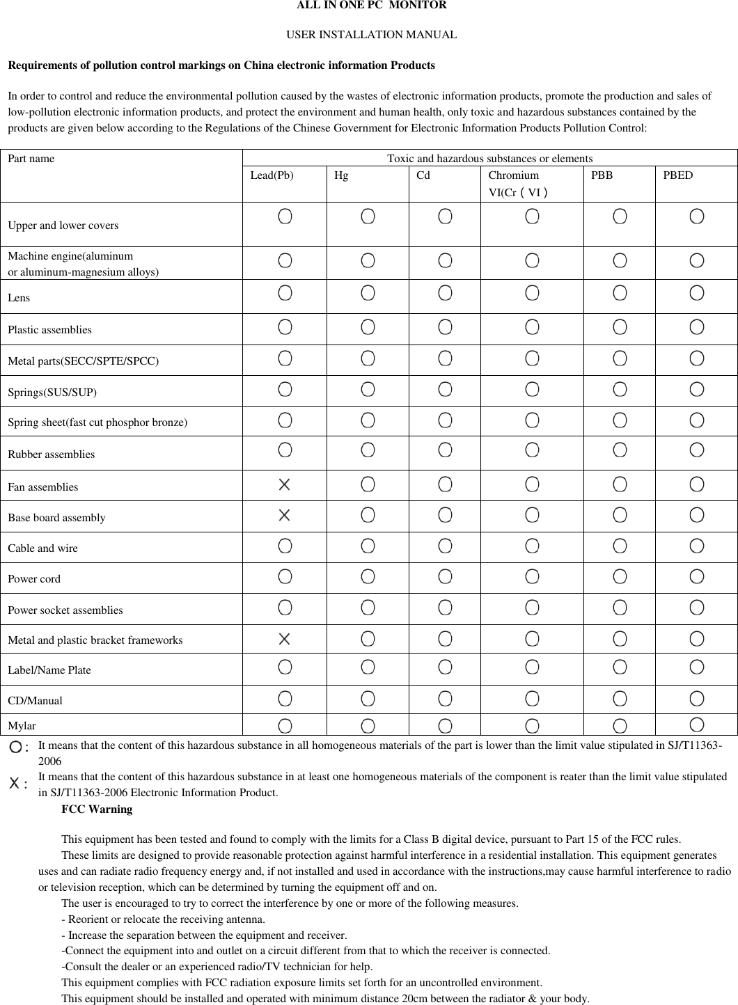 ALL IN ONE PC  MONITOR USER INSTALLATION MANUAL Requirements of pollution control markings on China electronic information Products In order to control and reduce the environmental pollution caused by the wastes of electronic information products, promote the production and sales of low-pollution electronic information products, and protect the environment and human health, only toxic and hazardous substances contained by the products are given below according to the Regulations of the Chinese Government for Electronic Information Products Pollution Control: Part name  Toxic and hazardous substances or elements Lead(Pb)  Hg Cd  Chromium VI(Cr（VI） PBB  PBED Upper and lower covers             Machine engine(aluminum  or aluminum-magnesium alloys)             Lens             Plastic assemblies             Metal parts(SECC/SPTE/SPCC)             Springs(SUS/SUP)             Spring sheet(fast cut phosphor bronze)             Rubber assemblies             Fan assemblies             Base board assembly             Cable and wire             Power cord             Power socket assemblies             Metal and plastic bracket frameworks             Label/Name Plate             CD/Manual             Mylar             It means that the content of this hazardous substance in all homogeneous materials of the part is lower than the limit value stipulated in SJ/T11363-2006 It means that the content of this hazardous substance in at least one homogeneous materials of the component is reater than the limit value stipulated in SJ/T11363-2006 Electronic Information Product. FCC Warning This equipment has been tested and found to comply with the limits for a Class B digital device, pursuant to Part 15 of the FCC rules. These limits are designed to provide reasonable protection against harmful interference in a residential installation. This equipment generates uses and can radiate radio frequency energy and, if not installed and used in accordance with the instructions,may cause harmful interference to radio or television reception, which can be determined by turning the equipment off and on. The user is encouraged to try to correct the interference by one or more of the following measures. - Reorient or relocate the receiving antenna. - Increase the separation between the equipment and receiver. -Connect the equipment into and outlet on a circuit different from that to which the receiver is connected. -Consult the dealer or an experienced radio/TV technician for help. This equipment complies with FCC radiation exposure limits set forth for an uncontrolled environment. This equipment should be installed and operated with minimum distance 20cm between the radiator &amp; your body. 