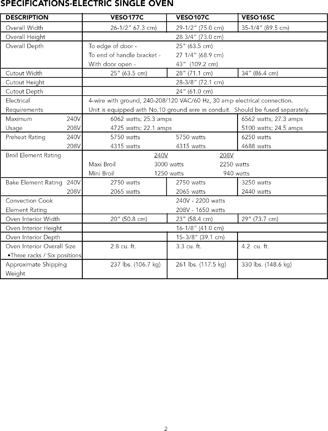 Page 2 of 12 - VIKING  RANGE CORP. Built In Oven, Electric Manual L0412511