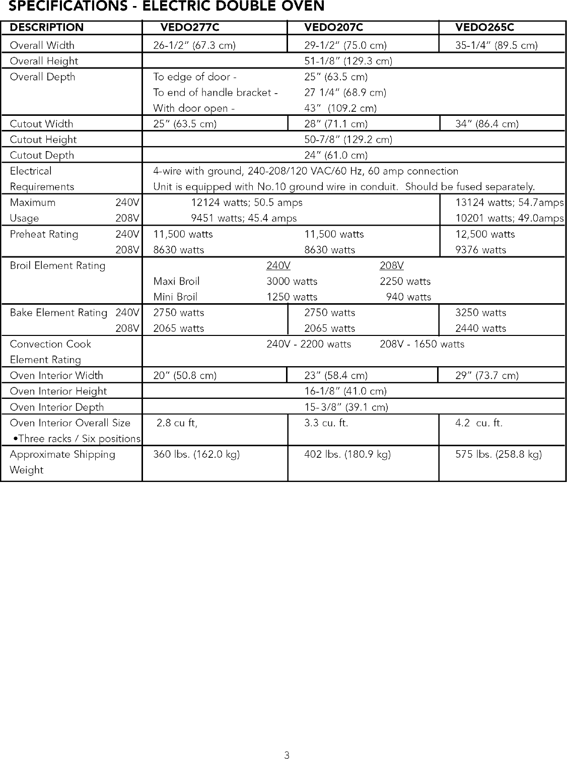 Page 3 of 12 - VIKING  RANGE CORP. Built In Oven, Electric Manual L0412511