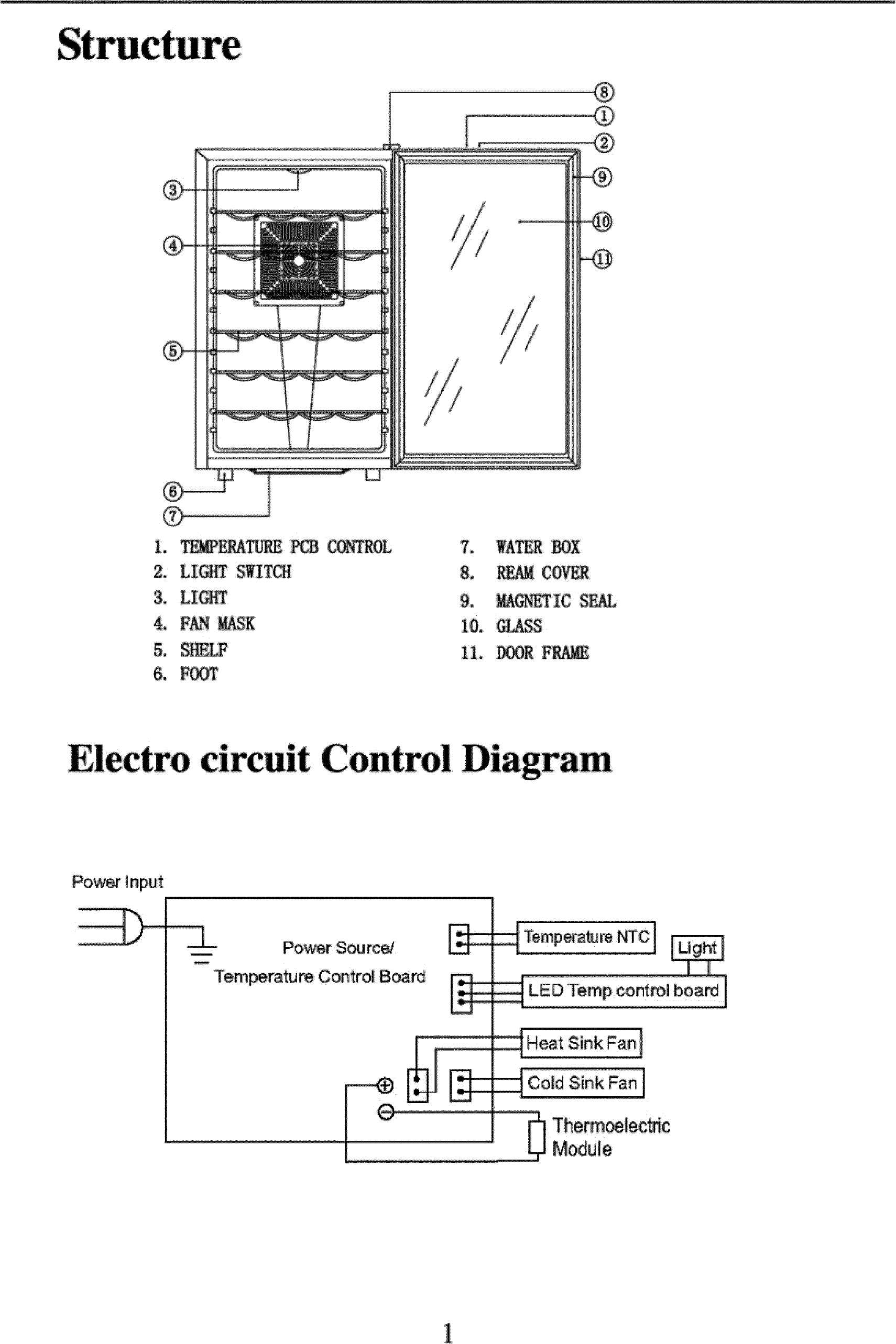 Page 3 of 12 - VINOTEMP  Wine Cooler Manual L0801832