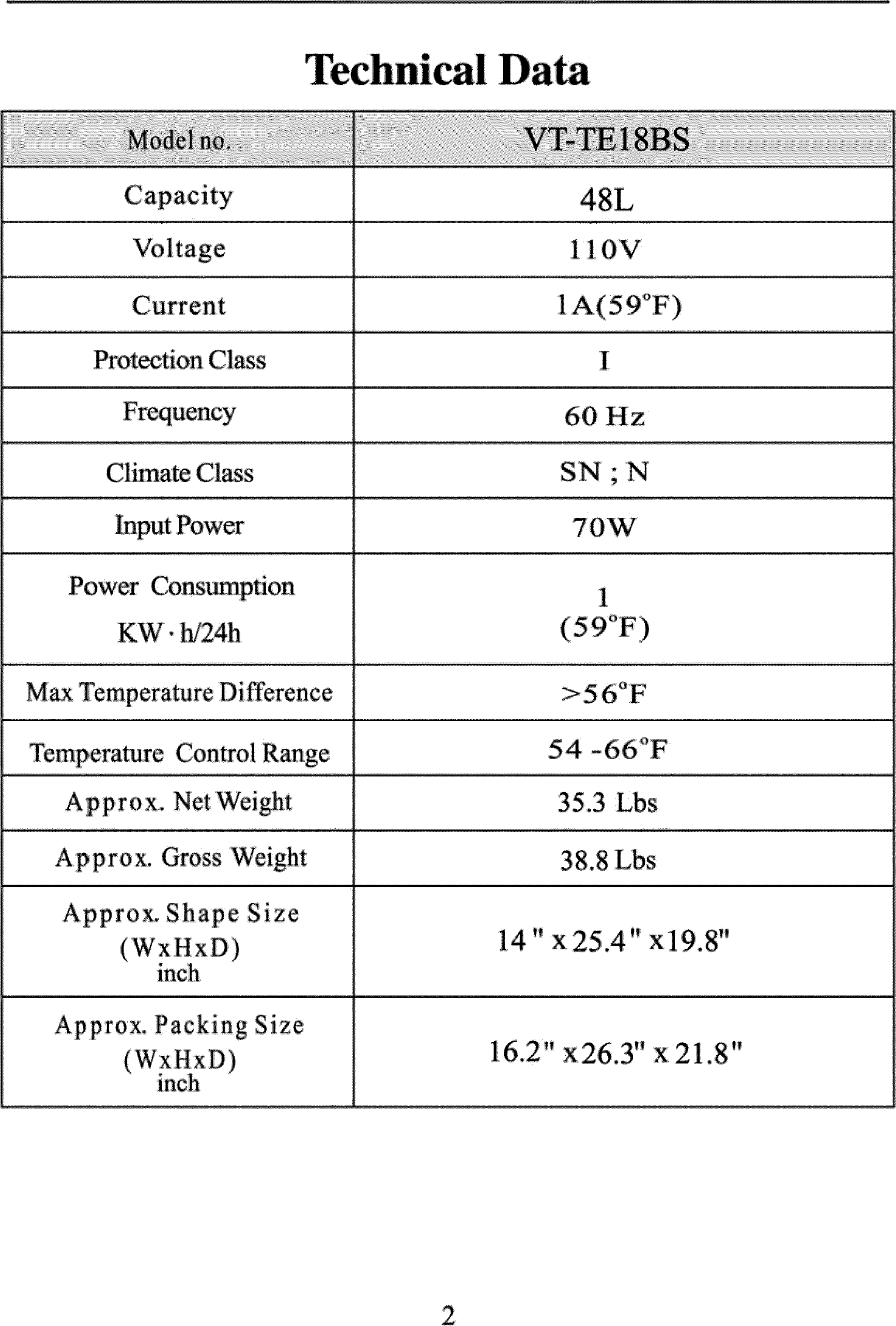 Page 4 of 12 - VINOTEMP  Wine Cooler Manual L0801832