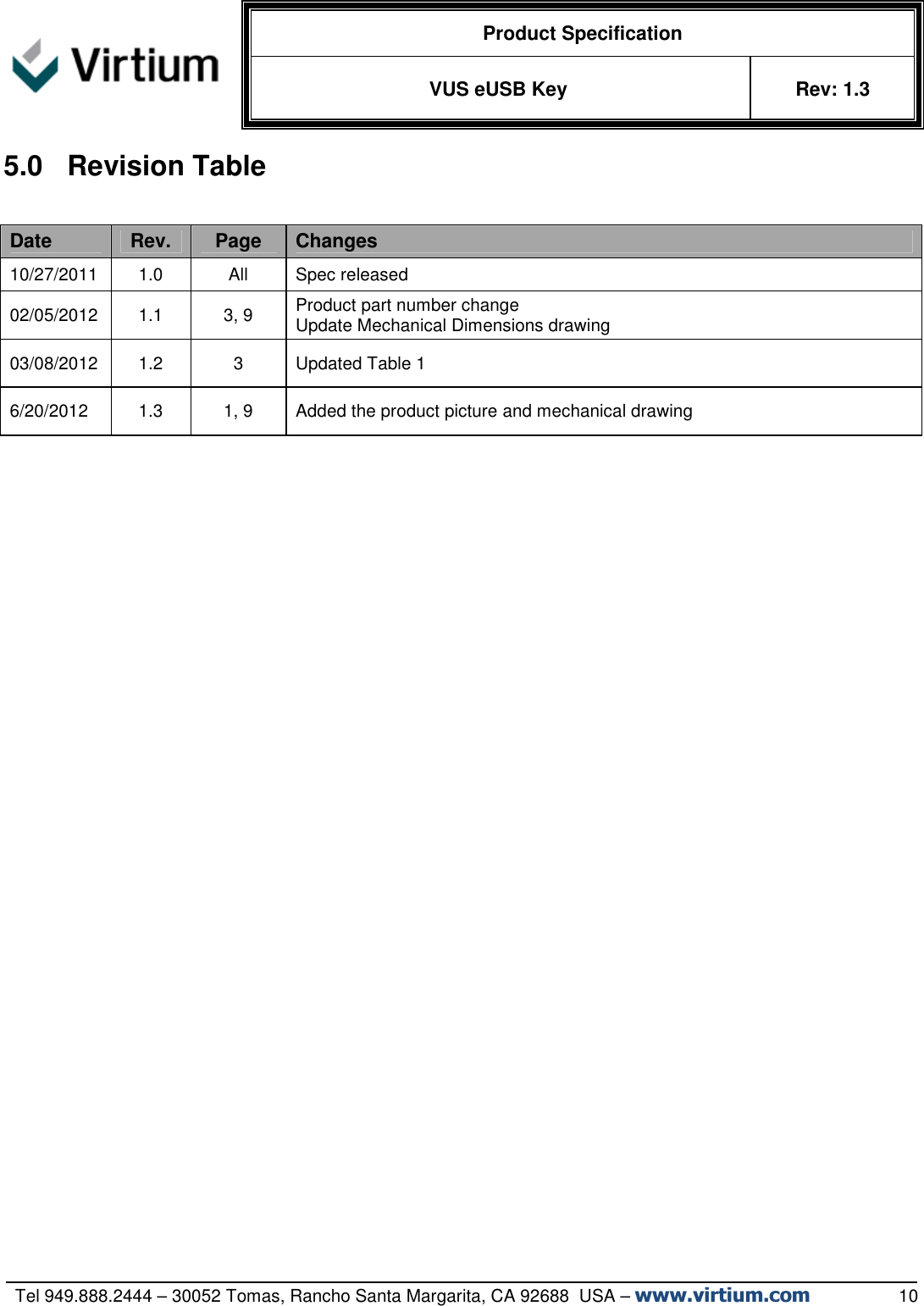   Product Specification VUS eUSB Key  Rev: 1.3   Tel 949.888.2444 – 30052 Tomas, Rancho Santa Margarita, CA 92688  USA – www.virtium.com                  10 5.0  Revision Table Date  Rev.  Page  Changes 10/27/2011  1.0  All  Spec released 02/05/2012  1.1  3, 9  Product part number change Update Mechanical Dimensions drawing 03/08/2012  1.2  3  Updated Table 1  6/20/2012  1.3  1, 9  Added the product picture and mechanical drawing  