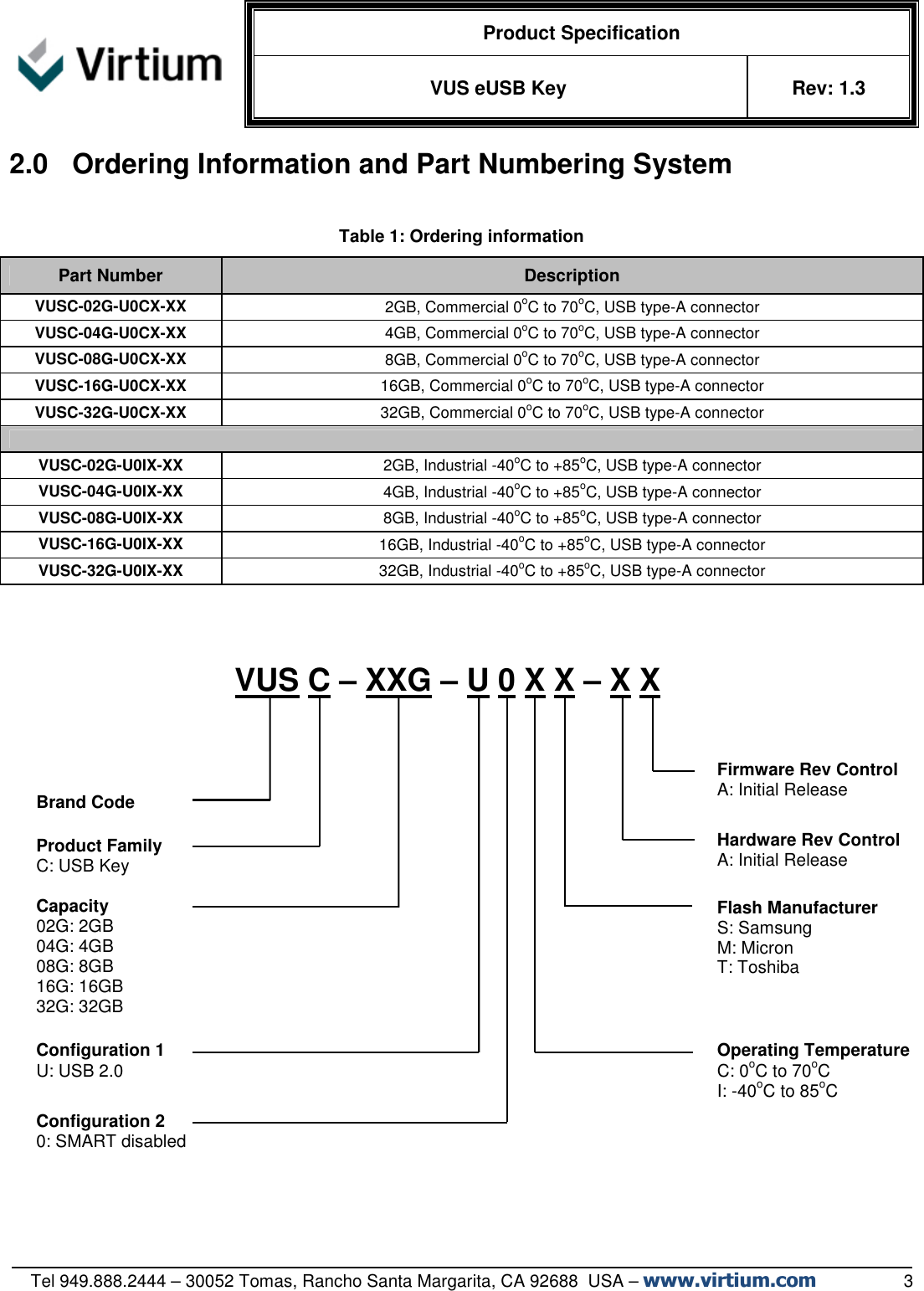   Product Specification VUS eUSB Key  Rev: 1.3   Tel 949.888.2444 – 30052 Tomas, Rancho Santa Margarita, CA 92688  USA – www.virtium.com                  3 2.0  Ordering Information and Part Numbering System  Table 1: Ordering information Part Number  Description VUSC-02G-U0CX-XX  2GB, Commercial 0oC to 70oC, USB type-A connector VUSC-04G-U0CX-XX  4GB, Commercial 0oC to 70oC, USB type-A connector VUSC-08G-U0CX-XX  8GB, Commercial 0oC to 70oC, USB type-A connector VUSC-16G-U0CX-XX  16GB, Commercial 0oC to 70oC, USB type-A connector VUSC-32G-U0CX-XX  32GB, Commercial 0oC to 70oC, USB type-A connector  VUSC-02G-U0IX-XX  2GB, Industrial -40oC to +85oC, USB type-A connector VUSC-04G-U0IX-XX  4GB, Industrial -40oC to +85oC, USB type-A connector VUSC-08G-U0IX-XX  8GB, Industrial -40oC to +85oC, USB type-A connector VUSC-16G-U0IX-XX  16GB, Industrial -40oC to +85oC, USB type-A connector VUSC-32G-U0IX-XX  32GB, Industrial -40oC to +85oC, USB type-A connector                                    Configuration 1 U: USB 2.0 Brand Code Product Family C: USB Key  Capacity 02G: 2GB 04G: 4GB 08G: 8GB 16G: 16GB 32G: 32GB  Hardware Rev Control A: Initial Release VUS C – XXG – U 0 X X – X X Flash Manufacturer S: Samsung M: Micron T: Toshiba Operating Temperature C: 0oC to 70oC I: -40oC to 85oC Firmware Rev Control A: Initial Release  Configuration 2 0: SMART disabled 